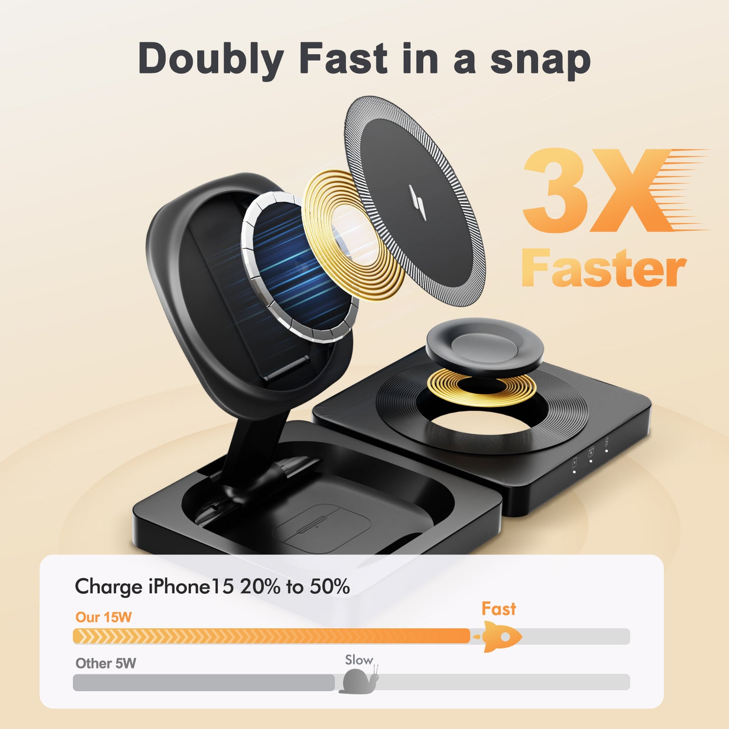 Foldable Magnetic Wireless Charger for iPhone Airpods iWatch: 3 in 1 Charging Station For Apple Multiple Devices - Travel Charging Pad Dock Compatible with Apple 12 and above series