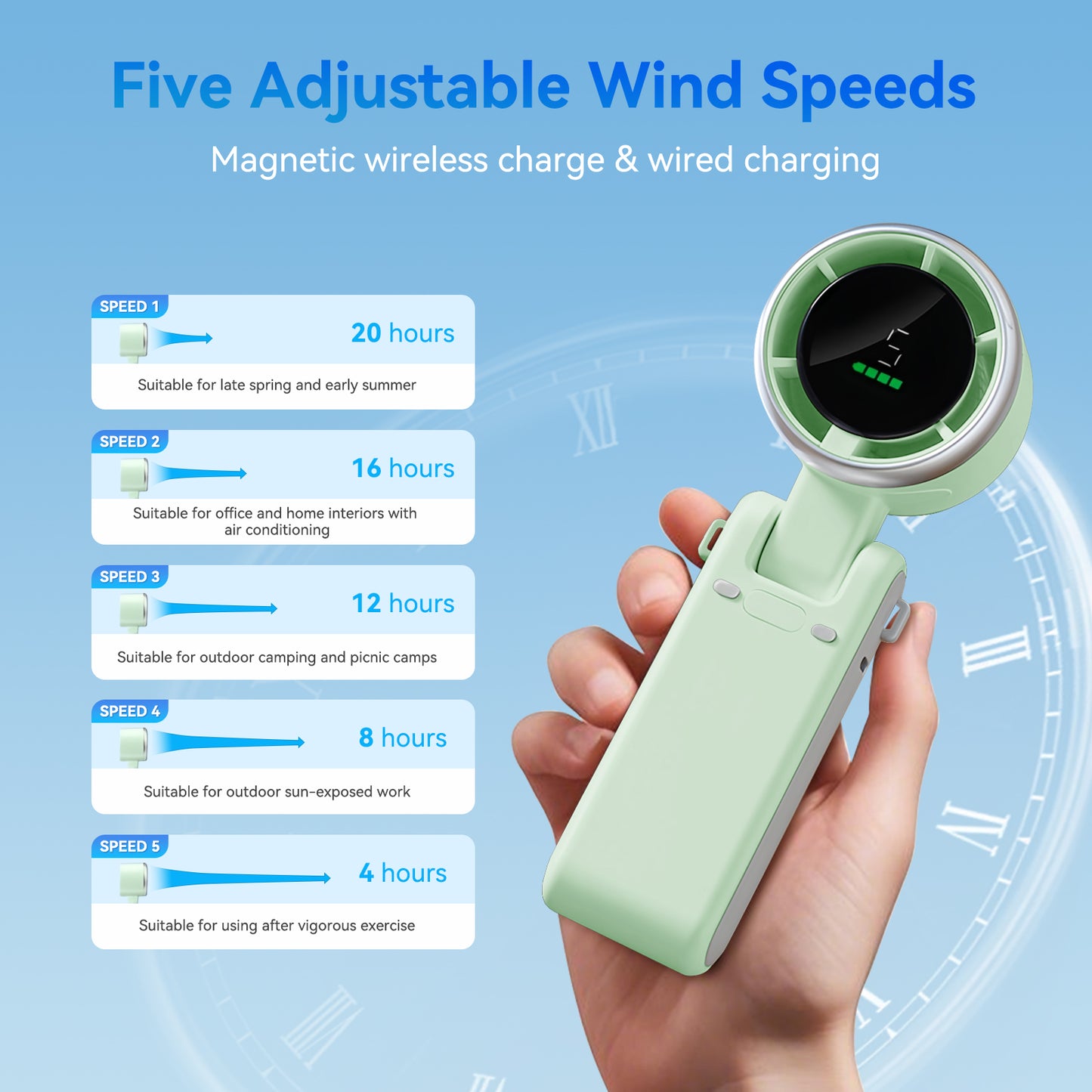 Portable Handheld Fan,5 Gear Wind Hand Fan,Up to 12 Working Hours,Battery Personal Rechargeable,3 IN 1 Hand Fan for Outdoor Activities, Travel, Working(Green,2 Pack)