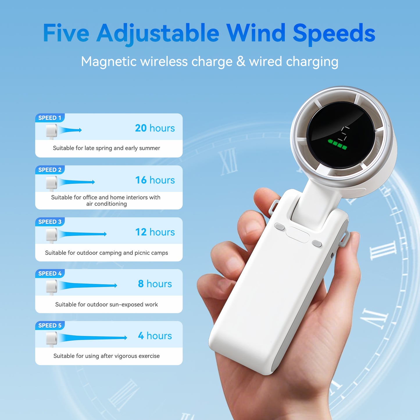 Portable Handheld Fan,5 Gear Wind,6000mAh Adjustable Air Turbo Tech Cooling Fan,12 Hour Runtime,3 in 1 Hand Fan for Outdoor Activities, Travel, Working (White)