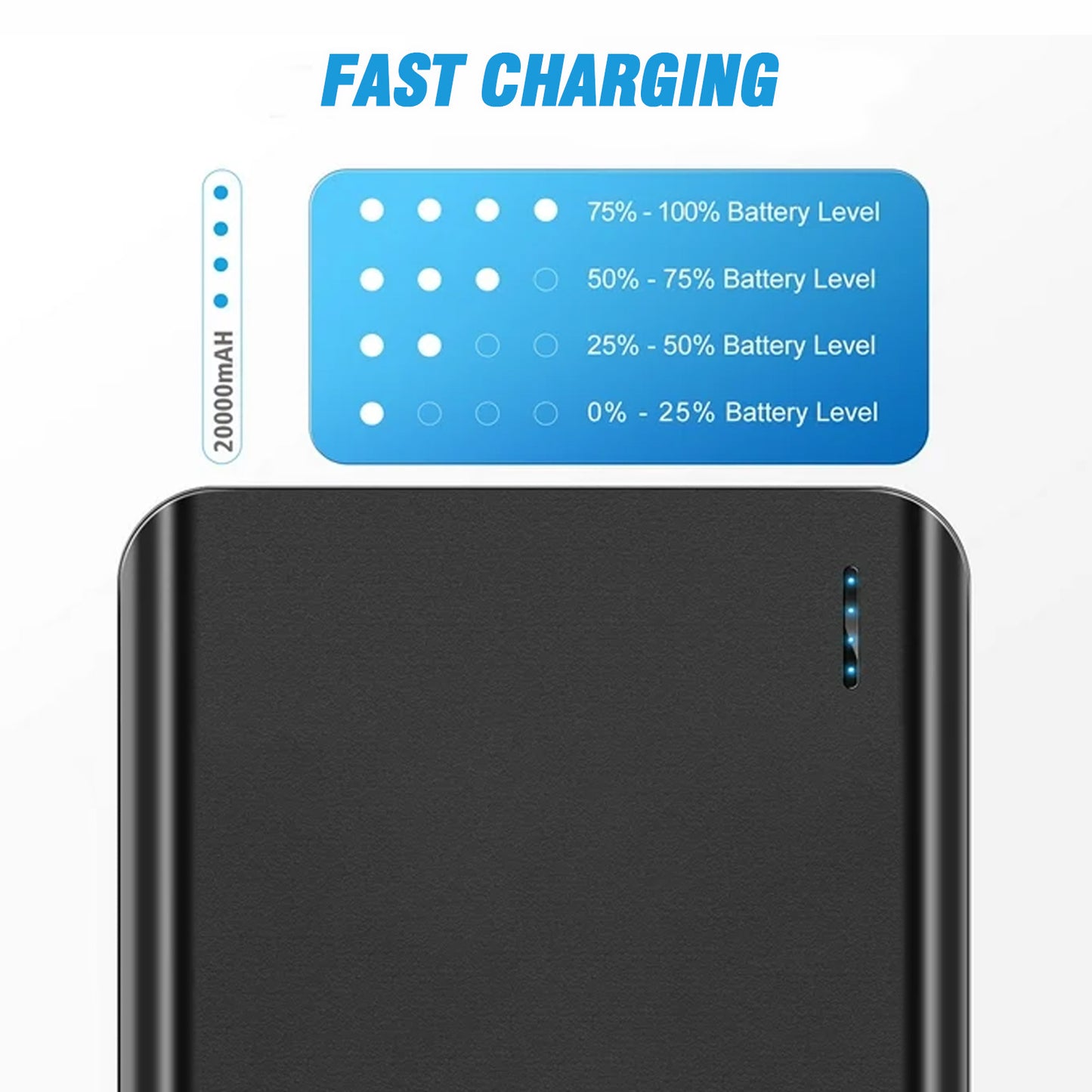 Portable Charger, 10000mAh Power Bank, USB C in&Out Fast Charging Battery Pack, Travel Essential Phone Powerbank Compatible with iPhone 17 16 15 Samsung S22 S21 Google iPad etc