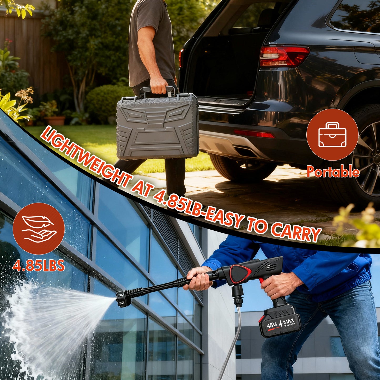 BAOKALER Cordless Pressure Washer, 970PSI Portable Power Washer with 4AH Battery, 6 in 1 Nozzle Electric High Power Washer with Brushless Motor, Black