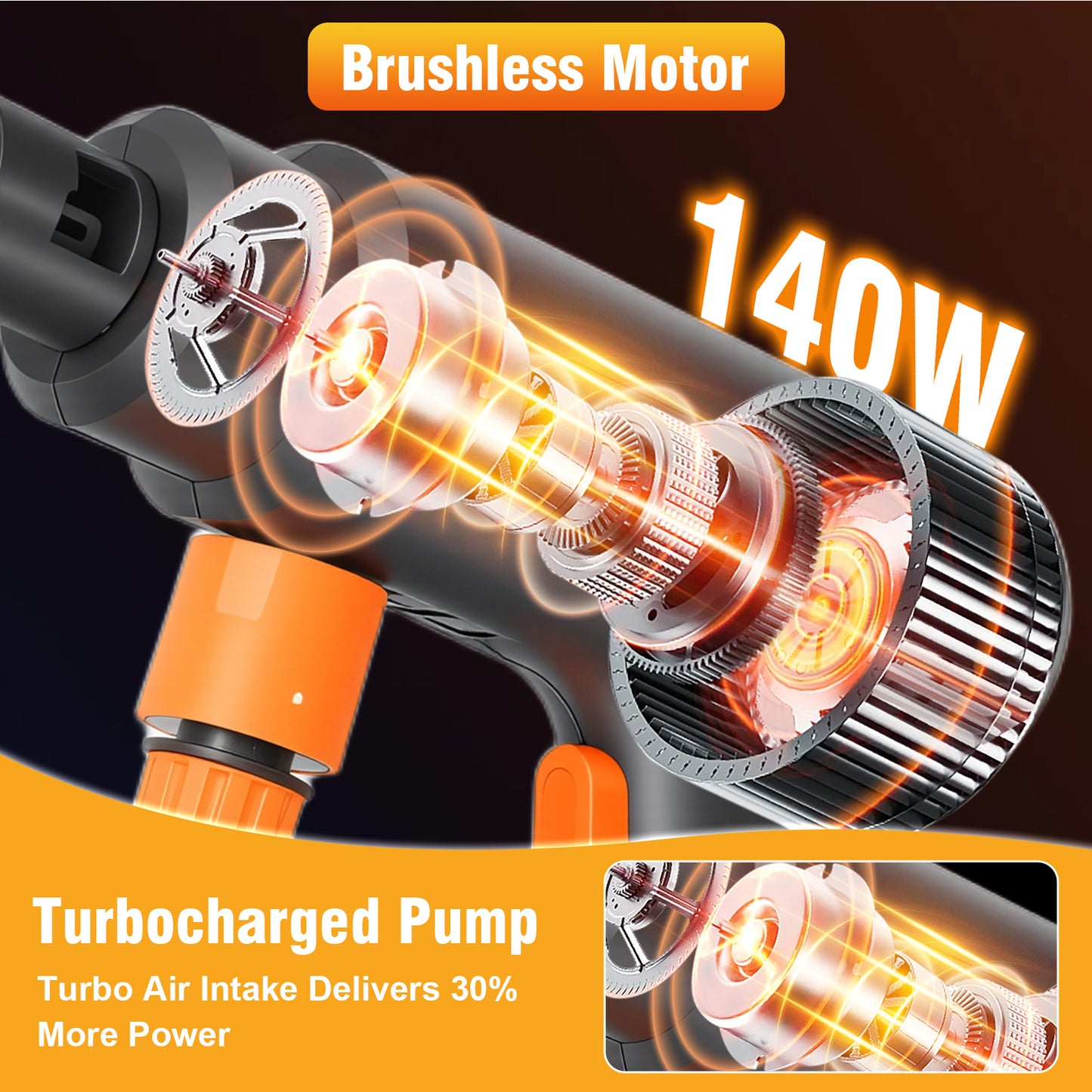 900PSI Cordless Pressure Washer, 3.0GPM Portable Power Washer with 6-in-1 Adjustable Nozzle, Power Cleaner with 16.4ft Hose for Cars/Patios, 1 Battery, Charger Included