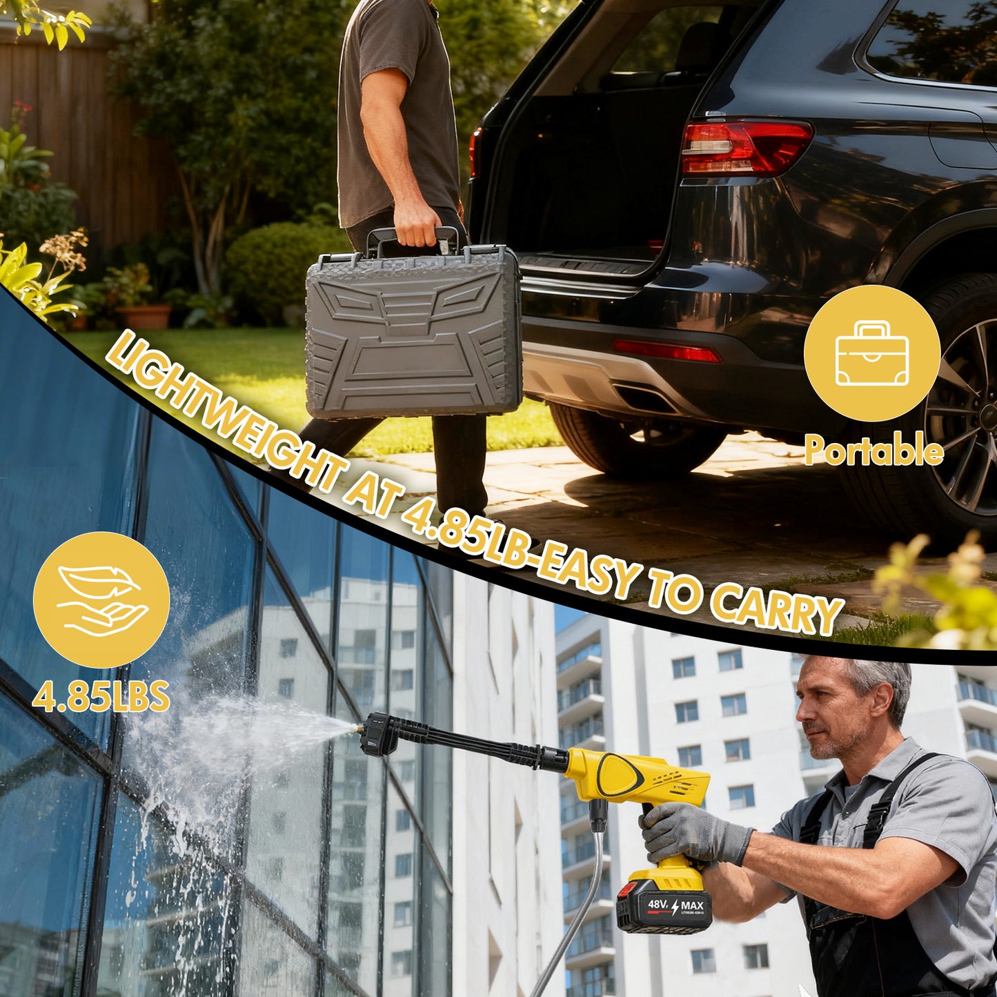 BAOKALER Cordless Pressure Washer, 970PSI Portable Power Washer with 4AH Battery, 6 in 1 Nozzle Electric High Power Washer with Brushless Motor, Yellow