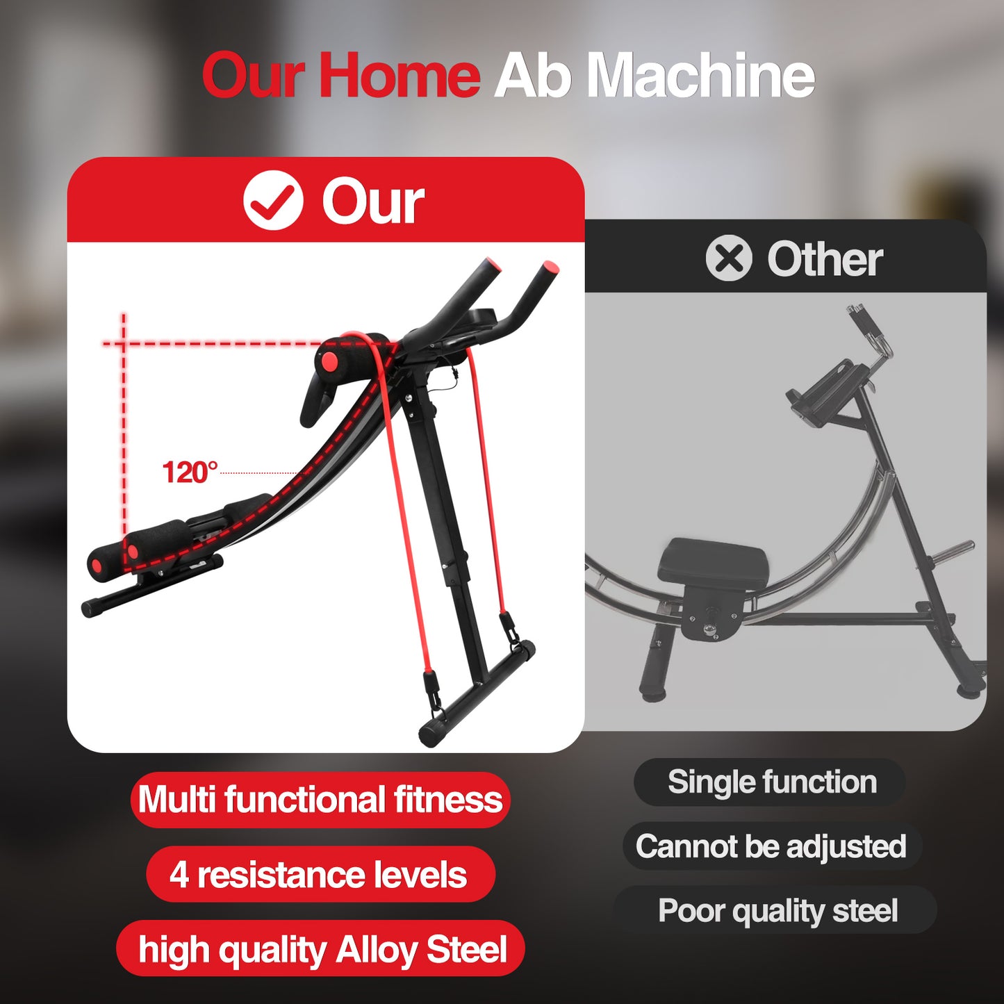 Ab Workout Equipment, Foldable Ab Machine Full Body Workout for Home Gym