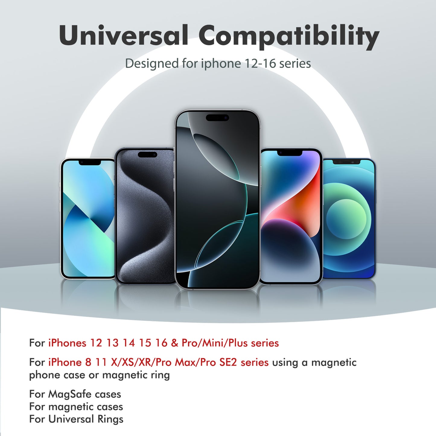 2 in 1 Portable Magnetic Wireless Power Bank, 10000mAh 22.5W Fast Charging, with LED Power Display, Suitable for Outdoor Emergency Backup Power Bank, Compatible with Multi Device, White