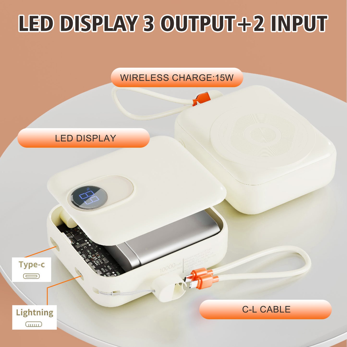 Portable Charger, Lightest 10000mAh 22.5W PD Power Bank, USB C in & Out Fast Charging Battery Pack, External Phone Powerbank Compatible with iPhone 16 15 14 13 Samsung S22 S21 Google iPad etc(Cream White)