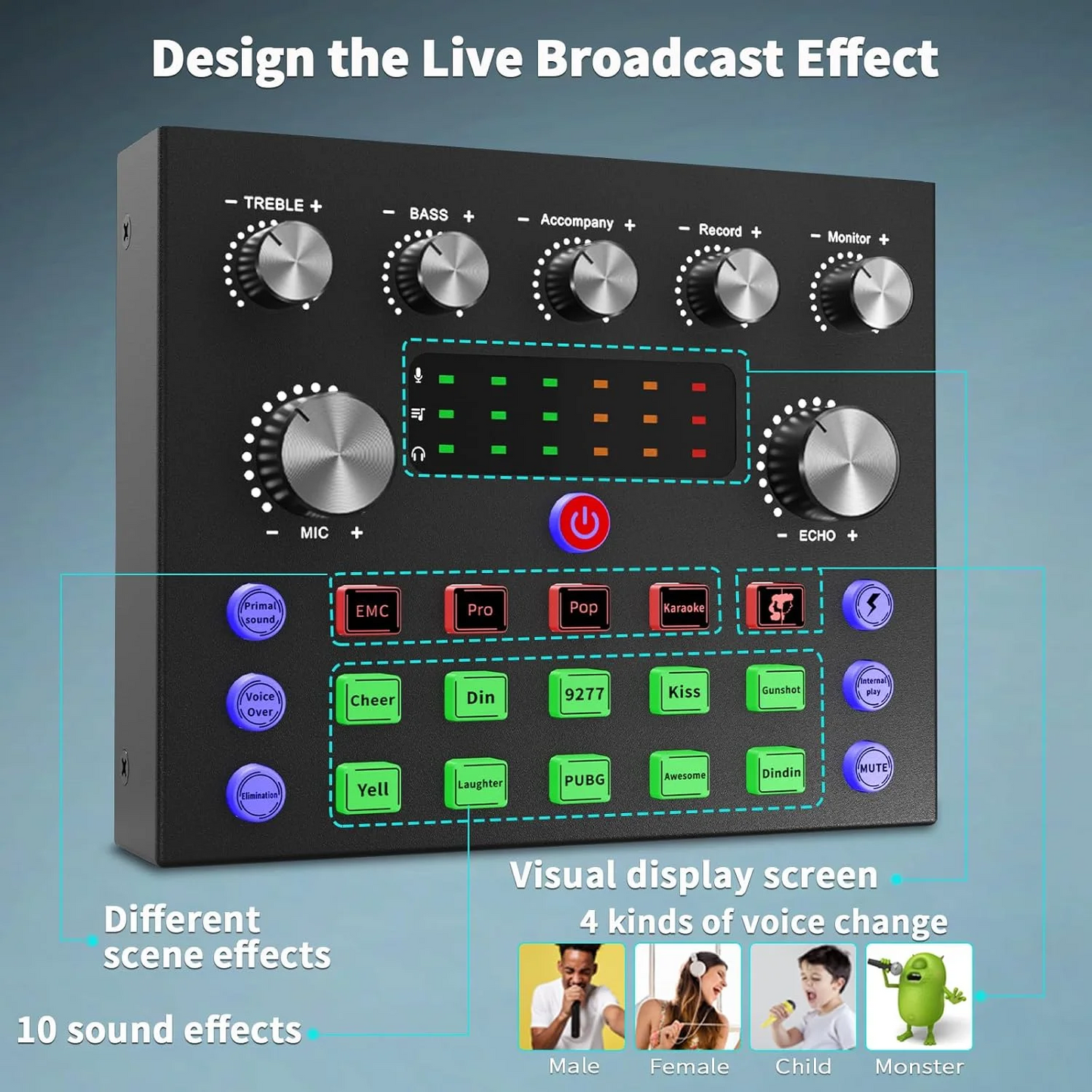 Podcast Equipment Bundle For 2, Audio Interface with Voice Changer Studio Microphone, Perfect for Live Streaming, Singing