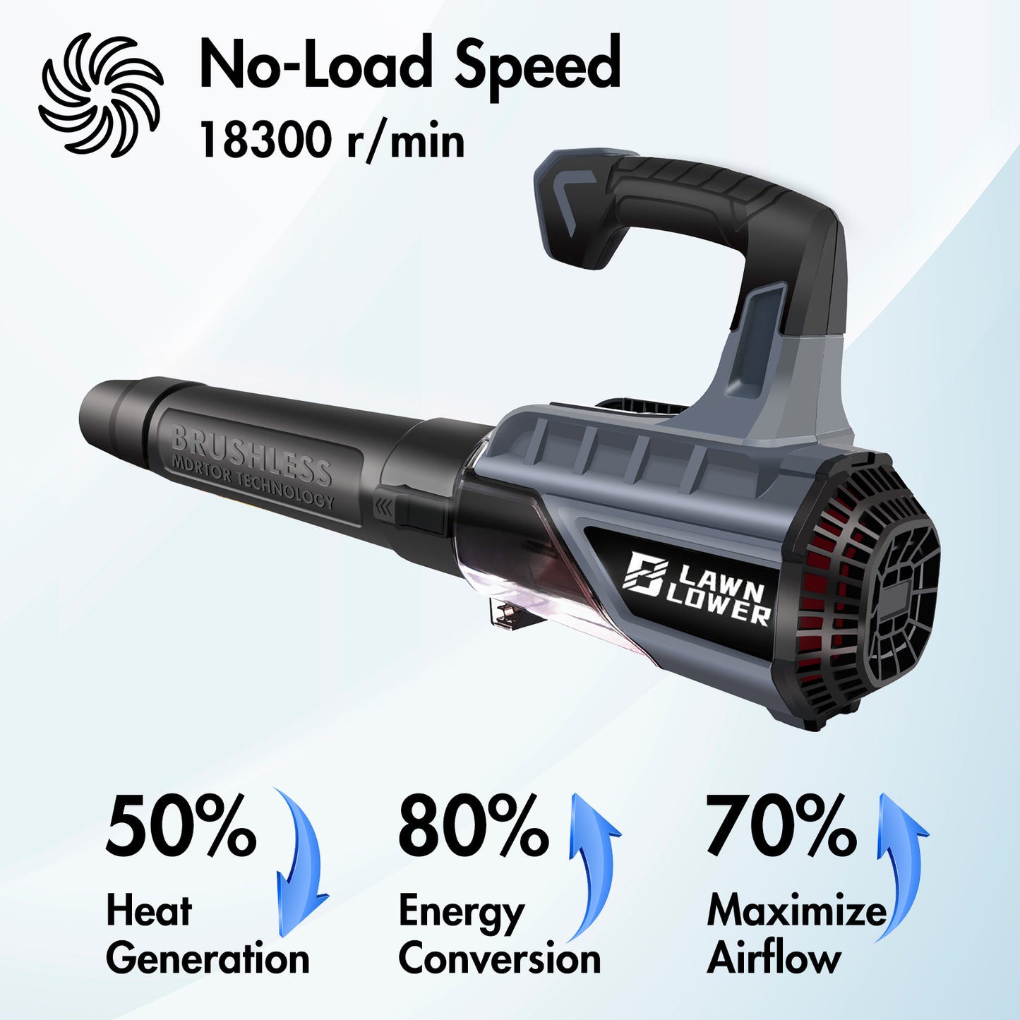 Cordless Leaf Blower with 2X4.0Ah Batteries, 374CFM/180MPH Electric Blower with Brushless Motor, Handheld Leaf Blower for Snow Blowing, Lawn Care, Yard