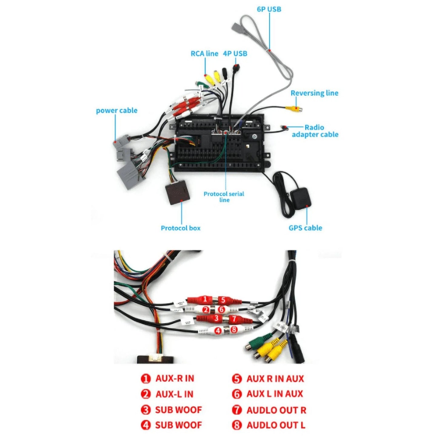 7-Inch Android 13 Carplay Car Stereo Radio for 2006-2010 Ford Explorer, with WIFI GPS Navigation, AHD Camera, and Microphone
