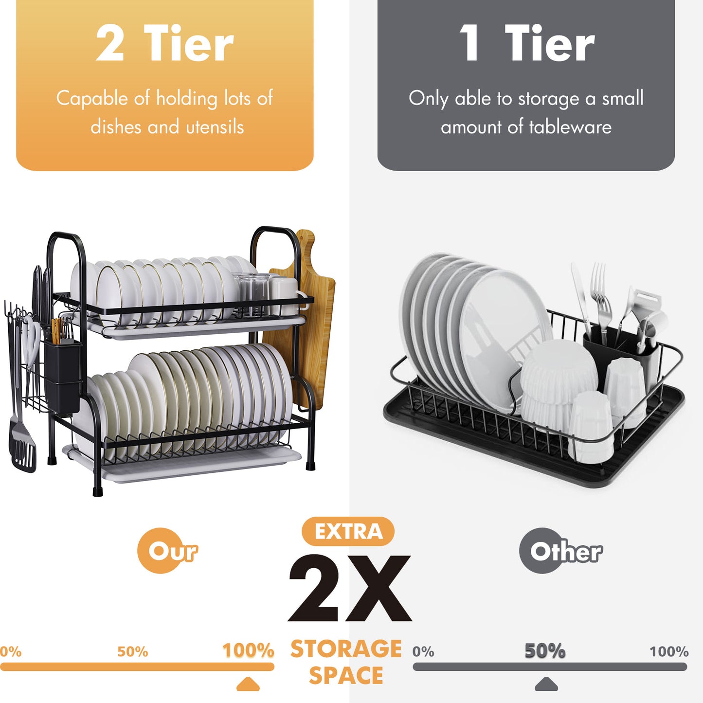 Dish Drying Rack, Kitchen Organization Storage Shelf Dish Drainer Rust-poof Dish Racks for Organizer Home Kitchen Counter with Drainboard, Utensil Holder, Cutting Board Holder