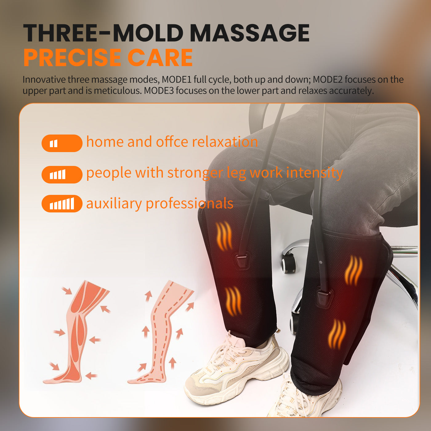 Leg Massager for Circulation, Air Compression Calf Massager with Heat and Pain Relief, 18W Electric Calf Massager for Muscles Relaxation, 3 Intensities and Temperature Settings
