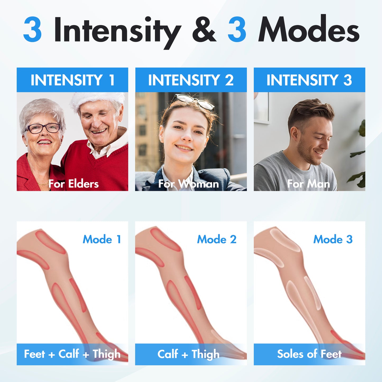 CATGOOD Leg Massager for Circulation and Pain Relief, Leg Massager with Heat and Compression, Birthday Gifts for Men Dad Women Mom, Full Leg Massager 2 Heat 3 Modes 3 Intensities