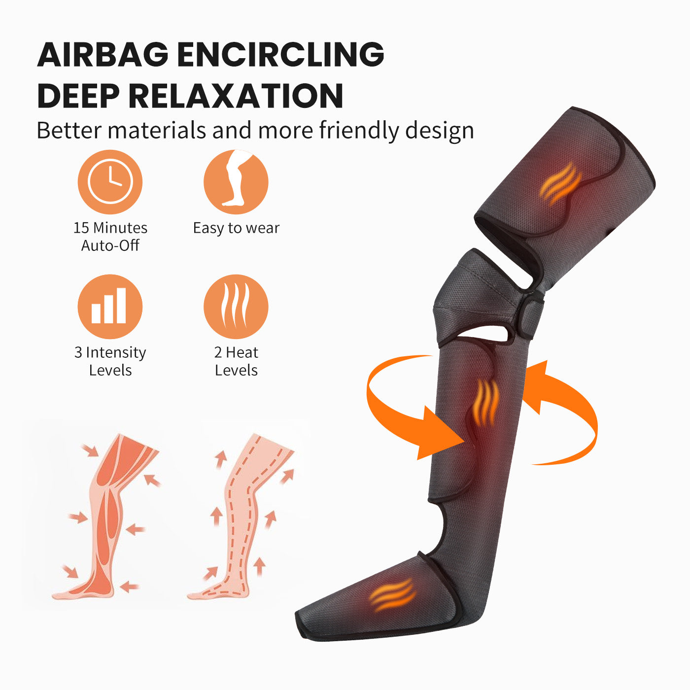 Air Compression Leg Massager for All Ages, Comprehensive Coverage Foot Massager with 3 Speed and 2 Heat Levels, Airbag Massage Technology