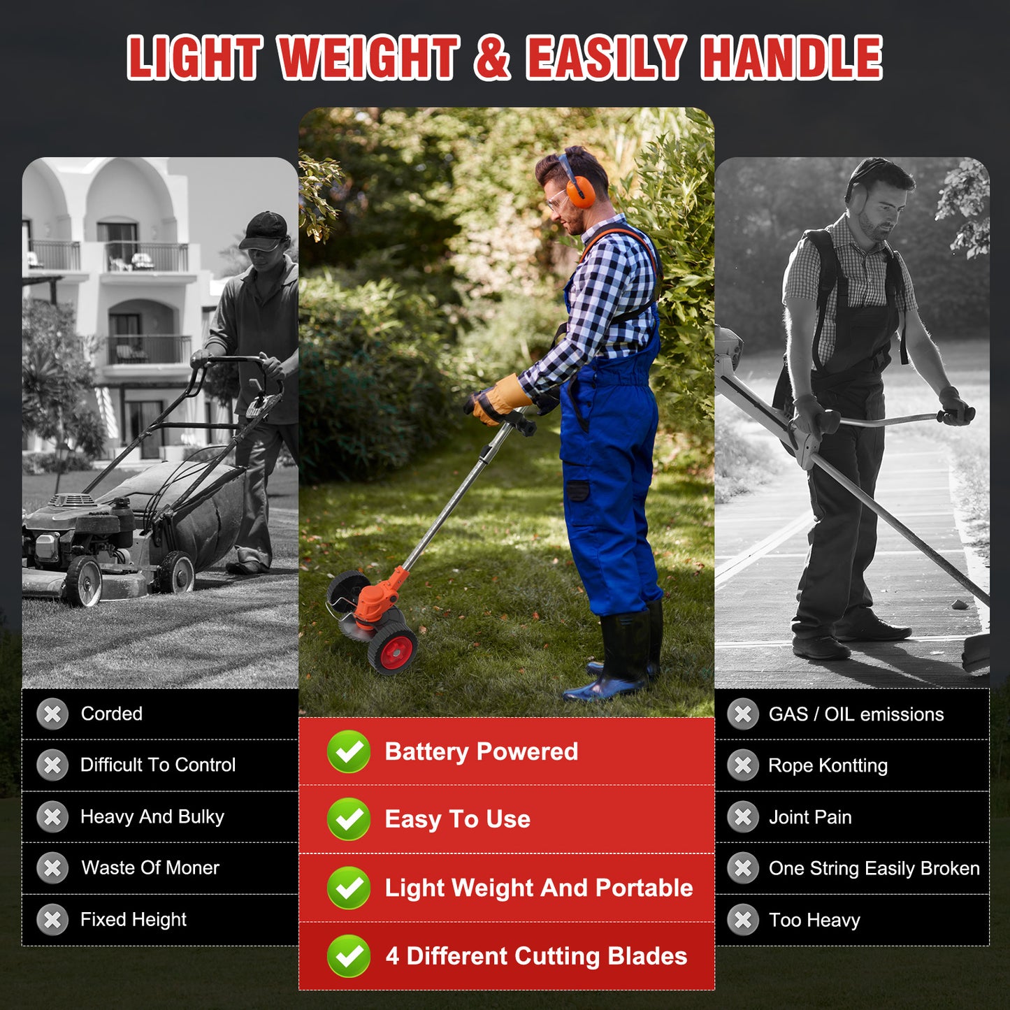 Grass Trimmer & Weed Wacker Combo, Battery Powered with 2000mAh Dual Batteries, Electric for Lawn & Patio