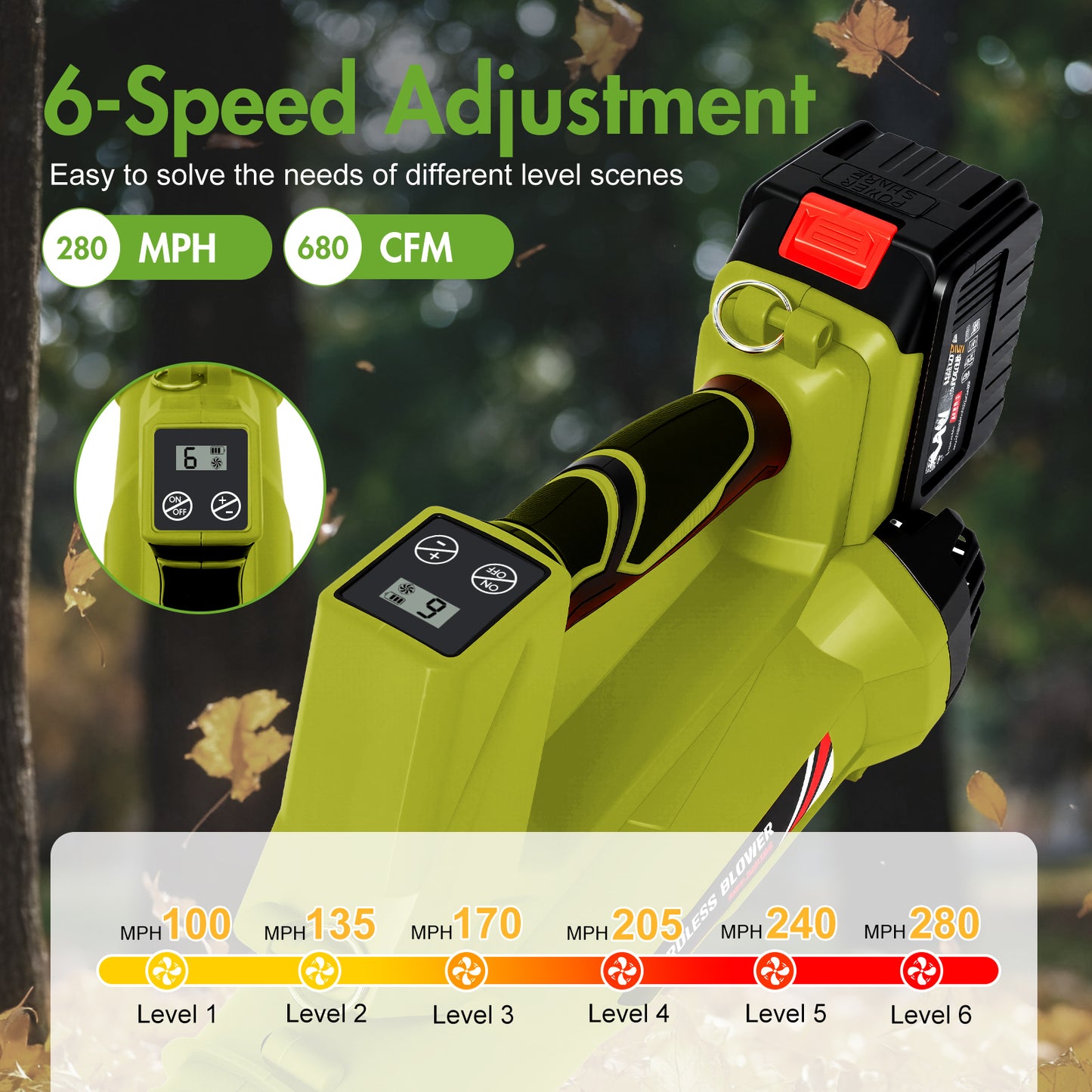 21V Cordless Leaf Blower, 650CFM / 280MPH High-Velocity Leaf Blower with 2¡Á6.0Ah Batteries & Fast Charger, 6-Speed Adjustment and LCD Display, for Patios Driveways Snow Leaves Clearing