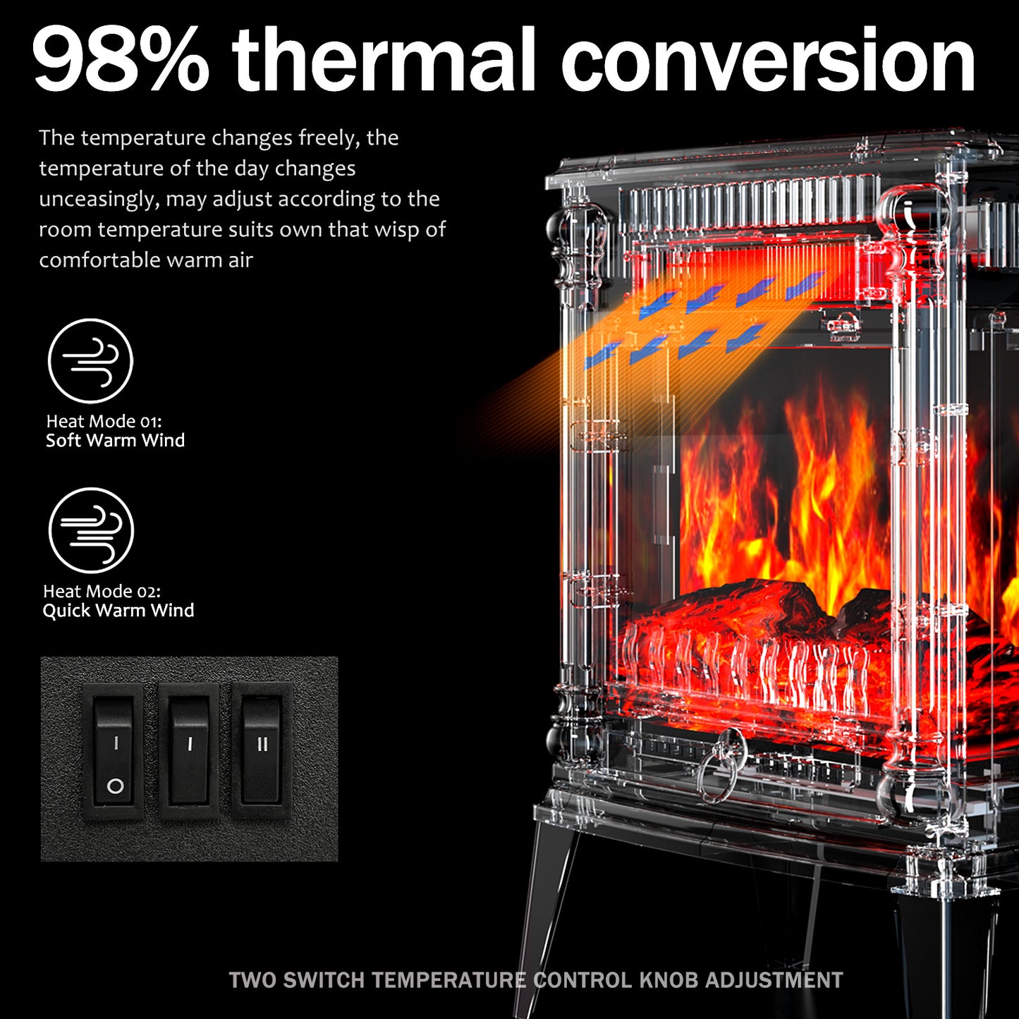 CATGOOD Indoor Fireplace 1500W Electric Fireplace Stove Heater, Adjustable Brightness and Heating Mode, 32.5*20*45cm(12.79"x7.87"x17.71")