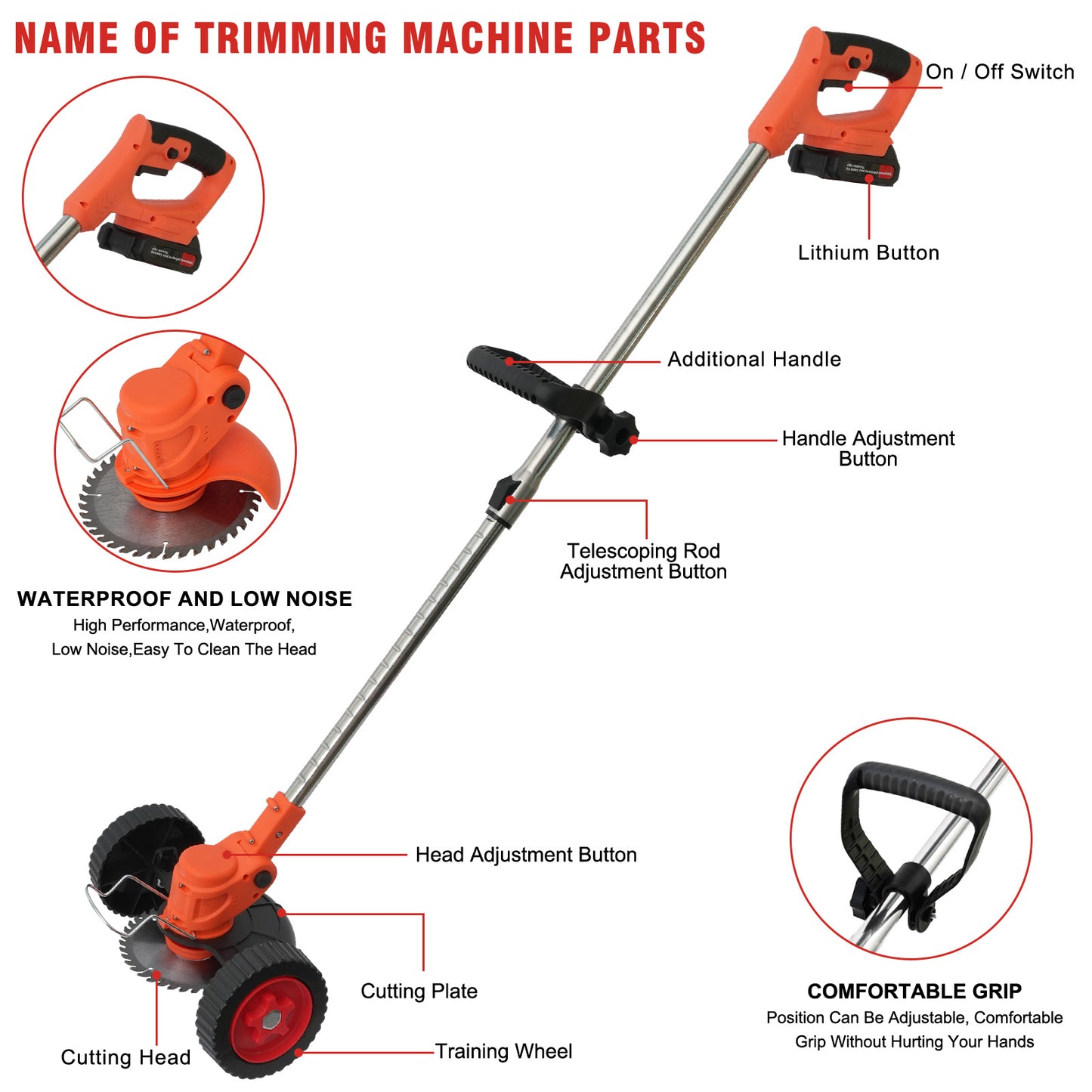 Grass Trimmer & Weed Wacker Combo, Battery Powered with 2000mAh Dual Batteries, Electric for Lawn & Patio
