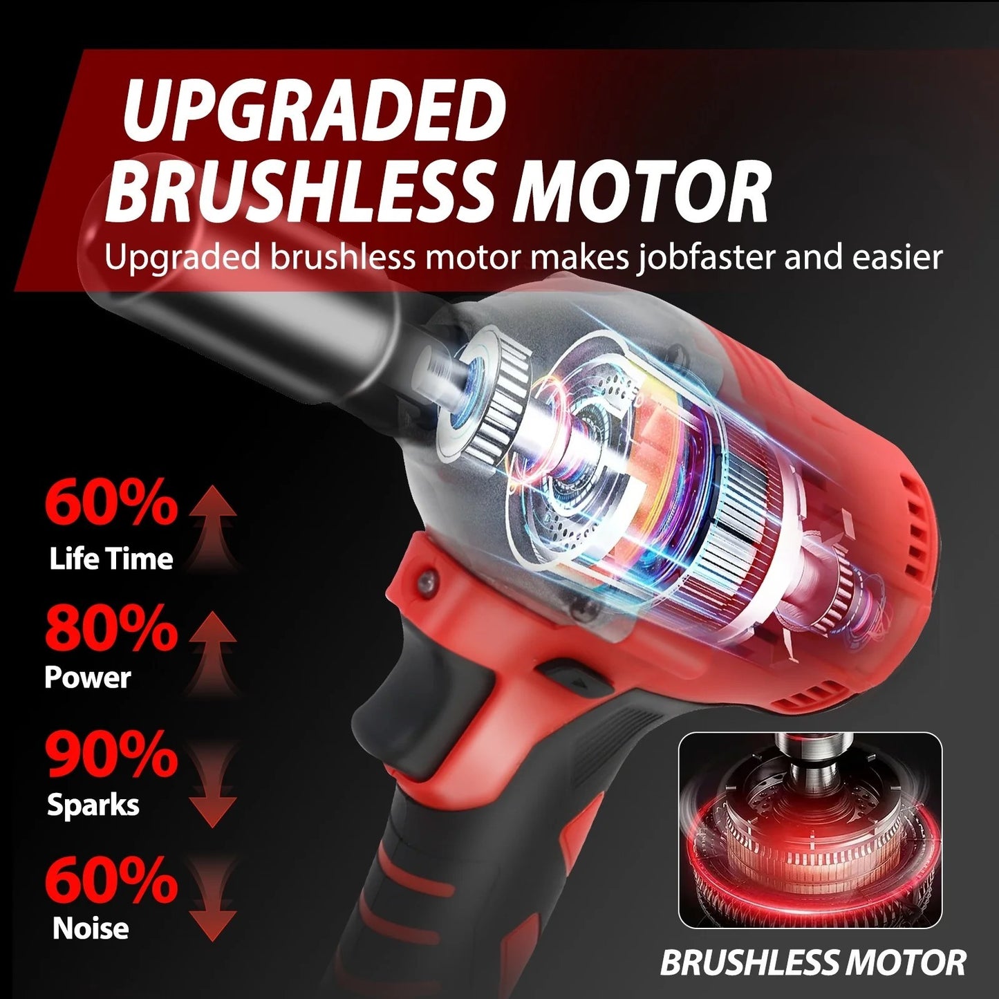 Baokaler Cordless Impact Wrench, Max Torque 740 Ft-lbs Impact Gun 1/2 inch, High Efficiency Brushless Motor with Fast Charger and Battery