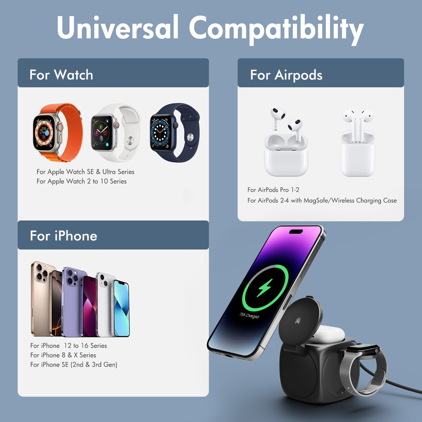 Foldable Magnetic Wireless Charger for iPhone Airpods iWatch, Portable 3 in 1 Charging Station Cube For Apple Multiple Devices - Travel Charging Pad Dock Compatible with Apple 12 and above series