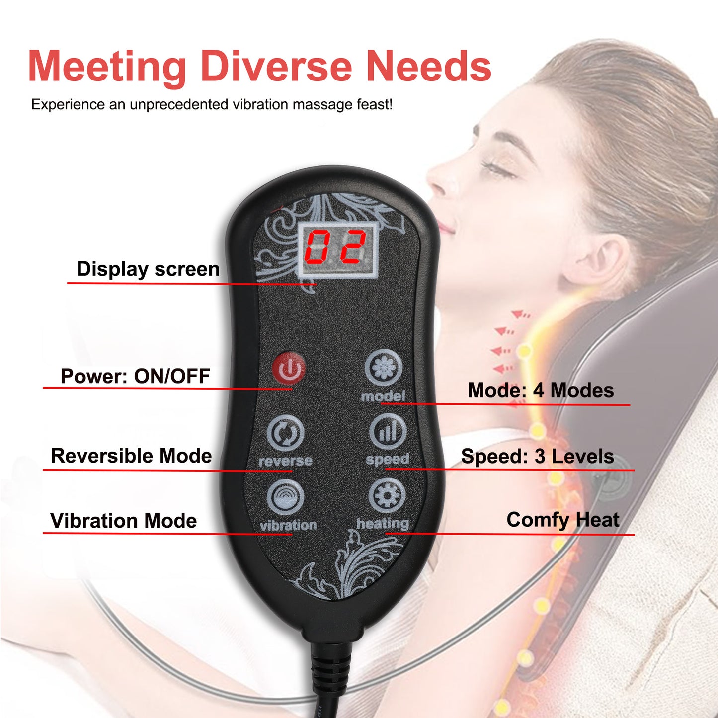 Back Massager with Heat, Shiatsu Back and Neck Massager with 3D, Deep Tissue Kneading for Pain Relief, Massage Pillow at Home or Office