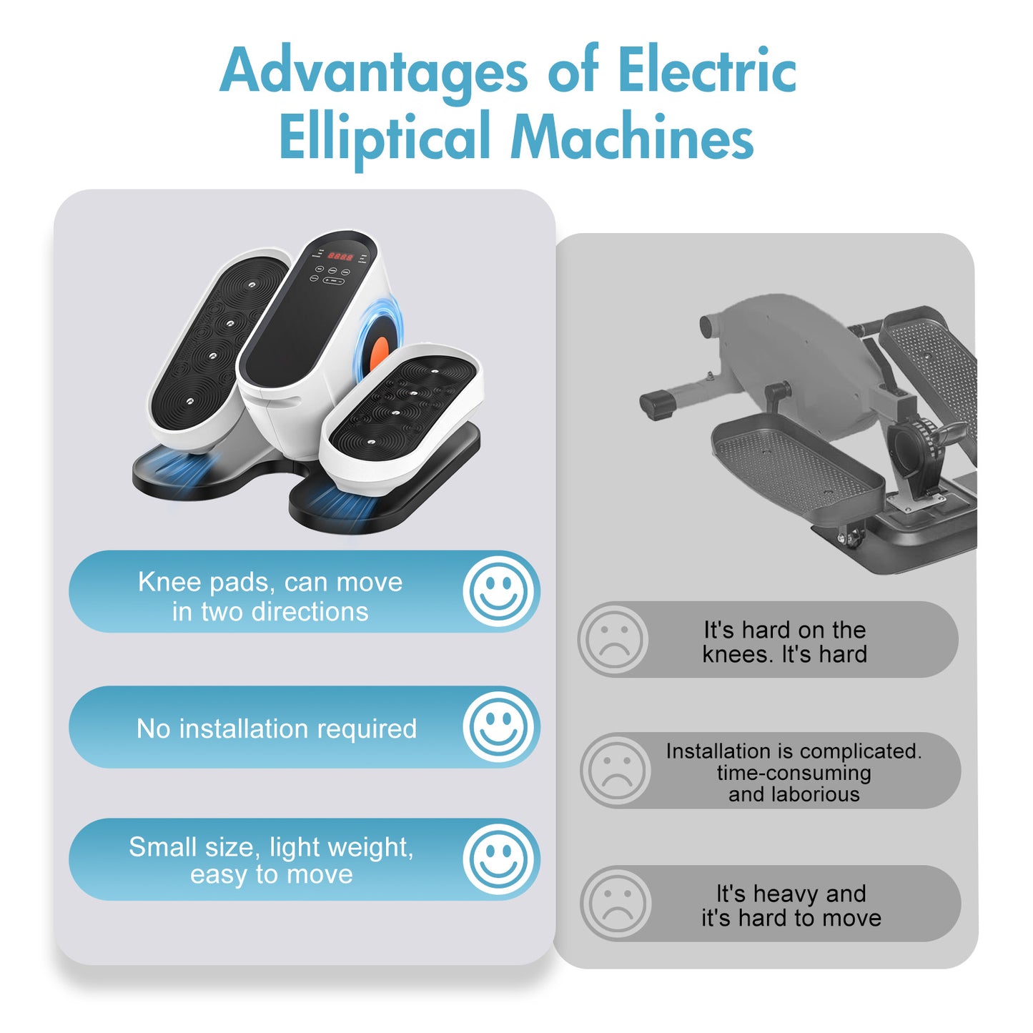 Under Desk Elliptical Machine, Fully Assembled Portable Leg Exerciser for Seniors and Adults, Quiet Electric Seated Pedal System with Remote Control and Non-Slip Straps