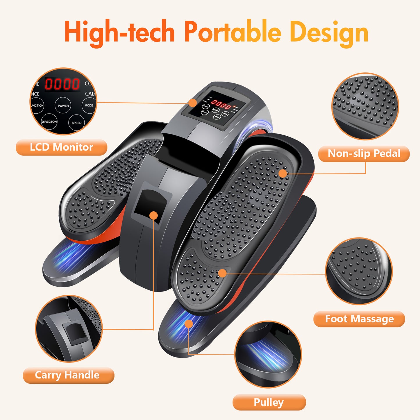 ALSO GO Under Desk Elliptical, Ellipse Leg Exerciser for Seniors Fully Assembled, Portable and Quiet Pedal Exerciser at Home, Elliptical Machine While Sitting with Remote Control Adjustable Speeds