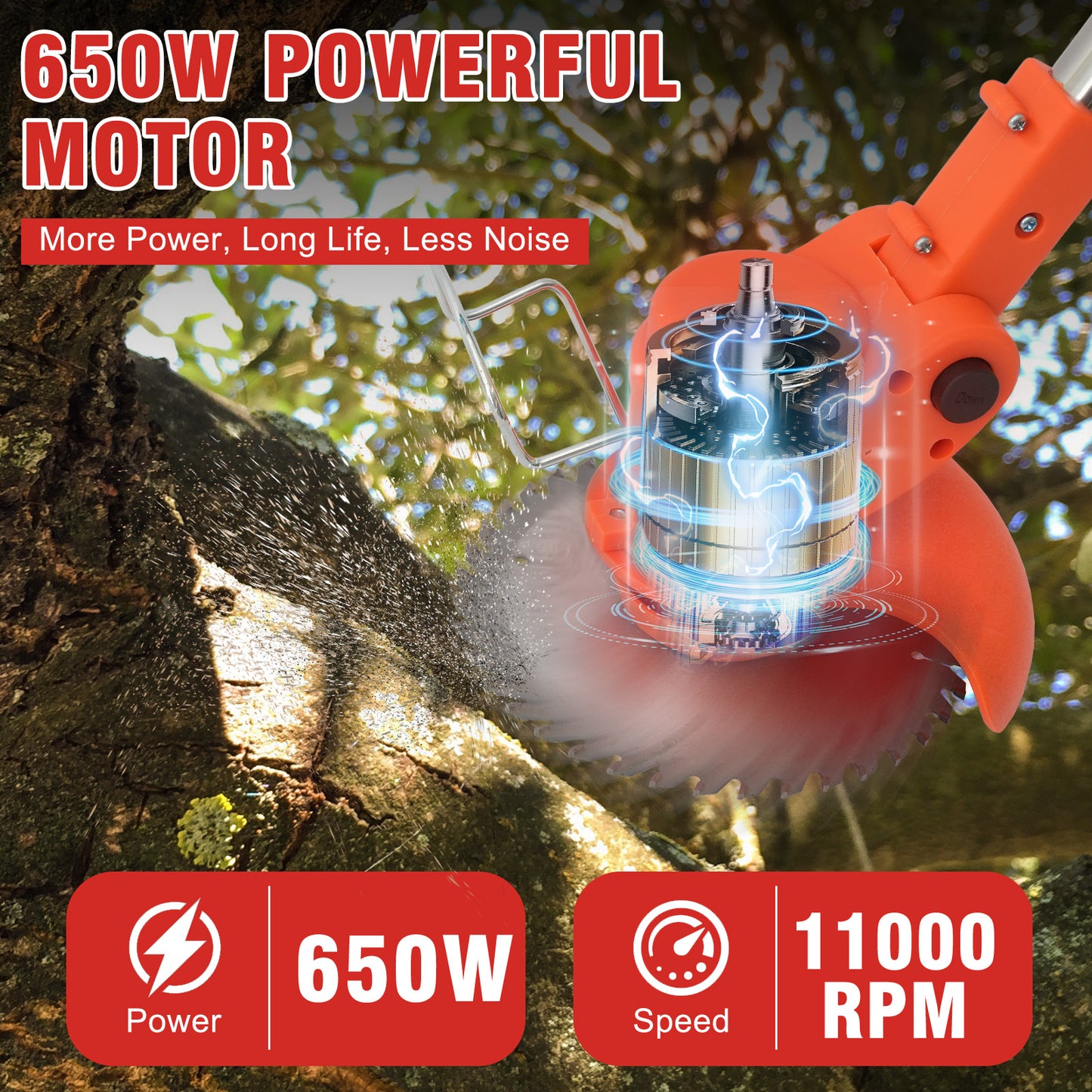 Grass Trimmer & Weed Wacker Combo, Battery Powered with 2000mAh Dual Batteries, Electric for Lawn & Patio