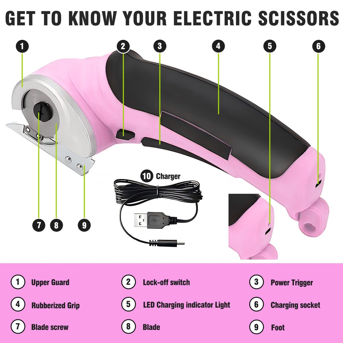 Cordless Electric Scissors, Cardboard Cutter, Rechargeable Powerful 4V Scissor Cutting Tool for Cardboard, Fabric, Leather, Pink