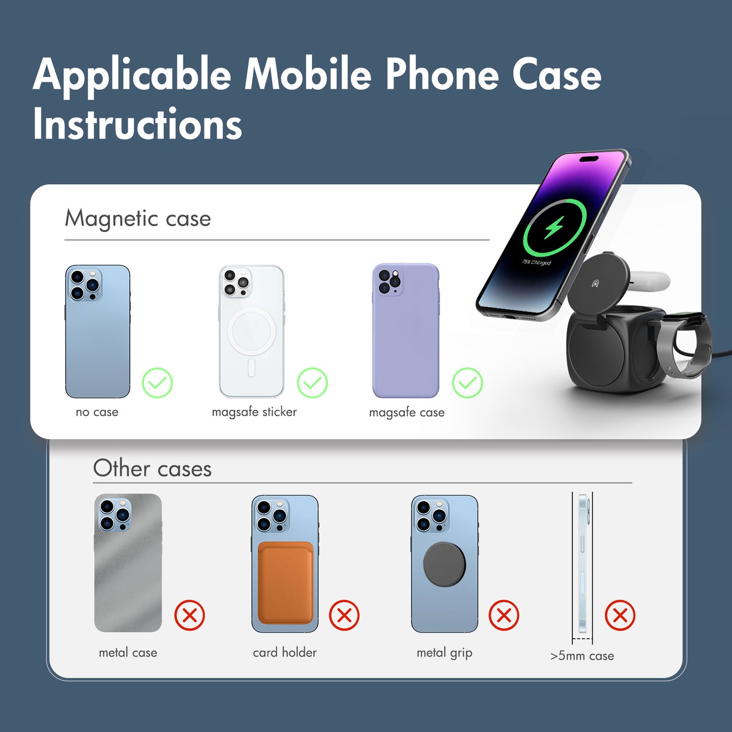 Foldable Magnetic Wireless Charger for iPhone Airpods iWatch, Portable 3 in 1 Charging Station Cube For Apple Multiple Devices - Travel Charging Pad Dock Compatible with Apple 12 and above series