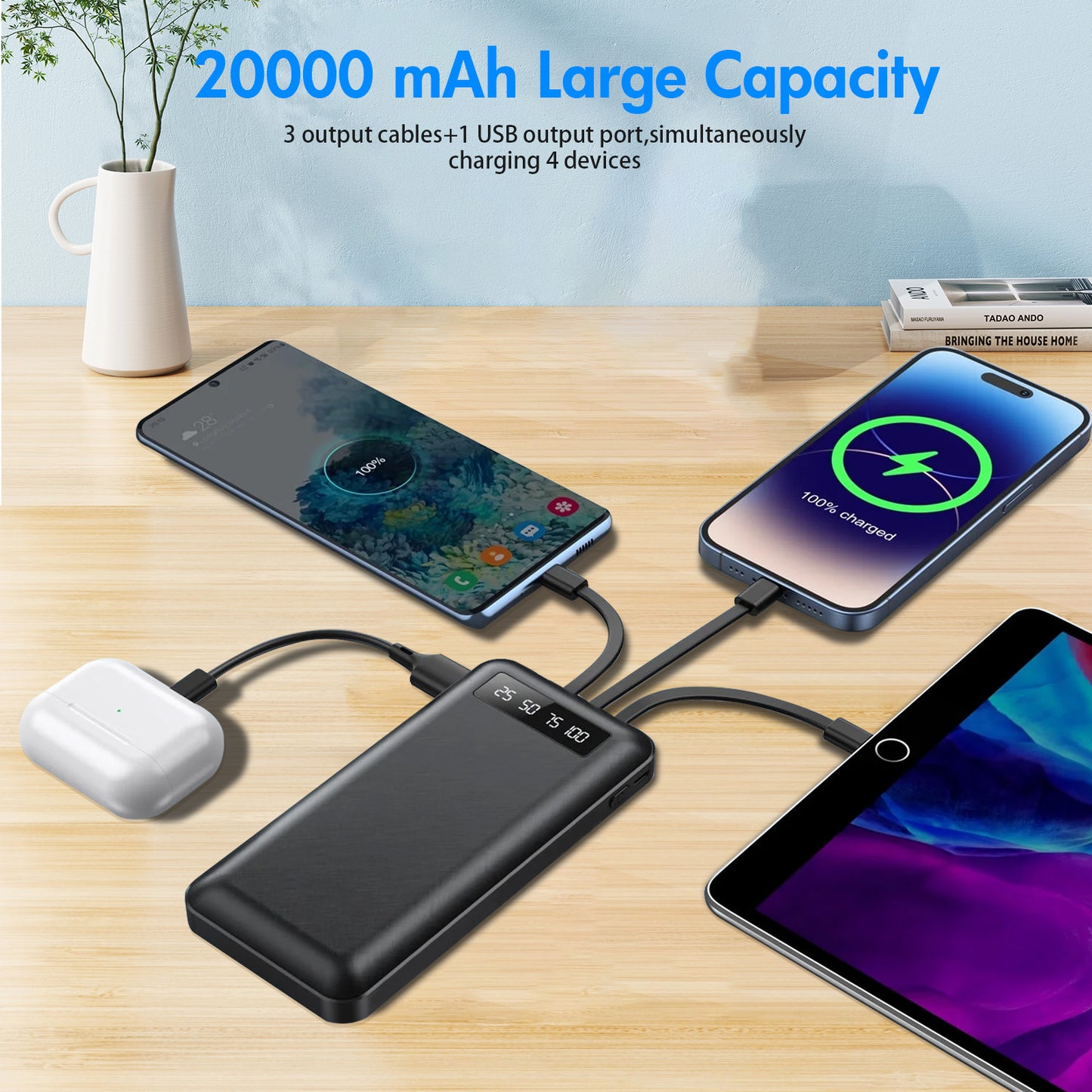 BAOKALER 20000mAh Power Bank Portable Fast Charger with 4 Cables, Compatible with iPhone & Samsung, High-Speed Charging Battery Pack, USB-C Cables, Black