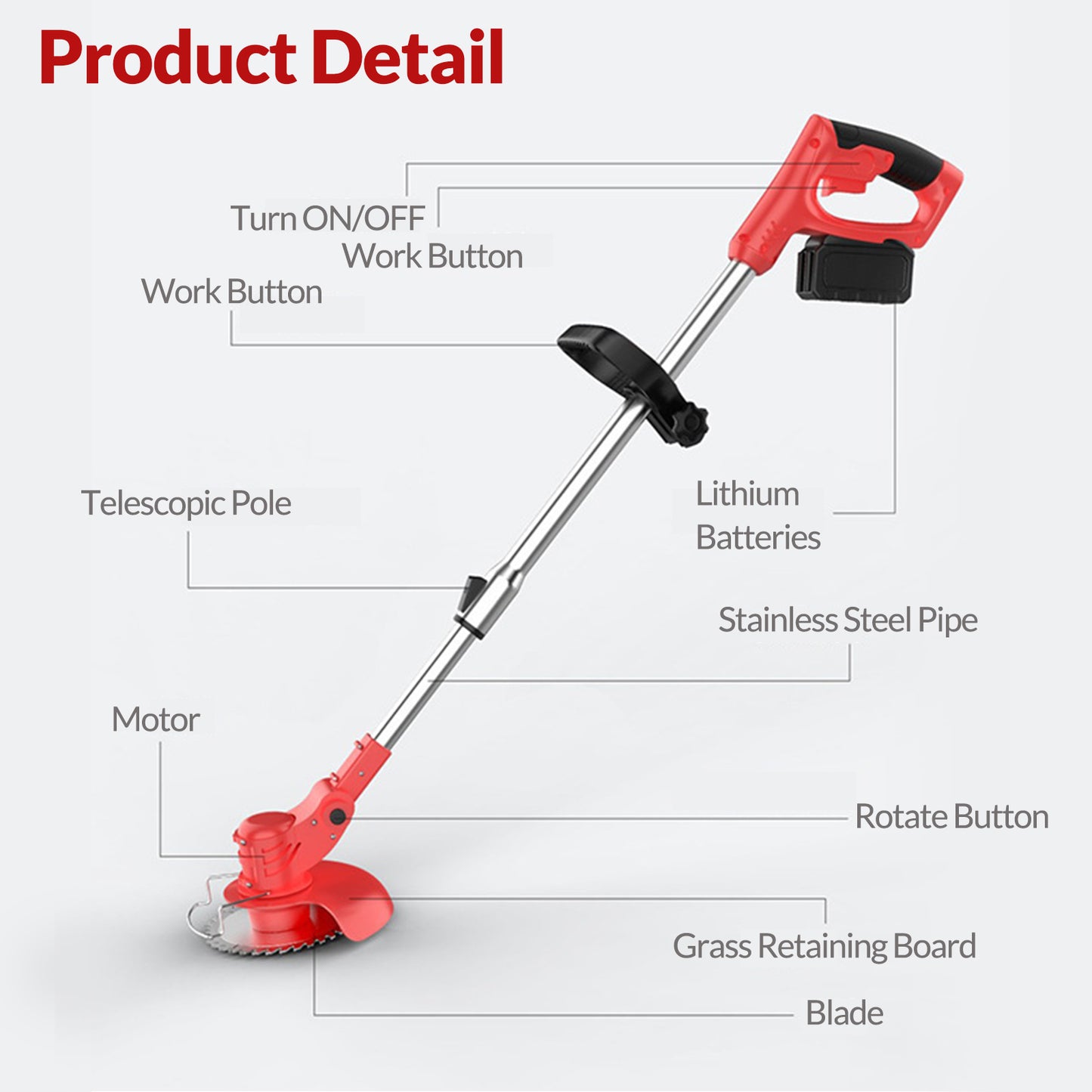 Grass Trimmer Cordless Electric Weed Eaters & Weed Trimmer,Weed Lawn Edge Trimmer,Mower with Upgraded Wheels
