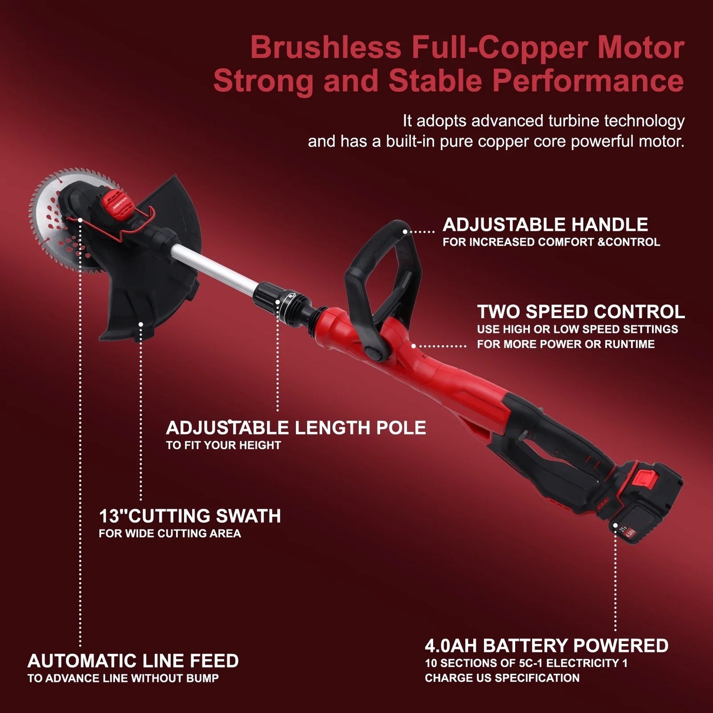 BAOKALER Cordless Brussless Weed Eaters with 4.0Ah 10C Battery, 18000RPM Grass String Trimmer for Wood Cutting Grass Cutting