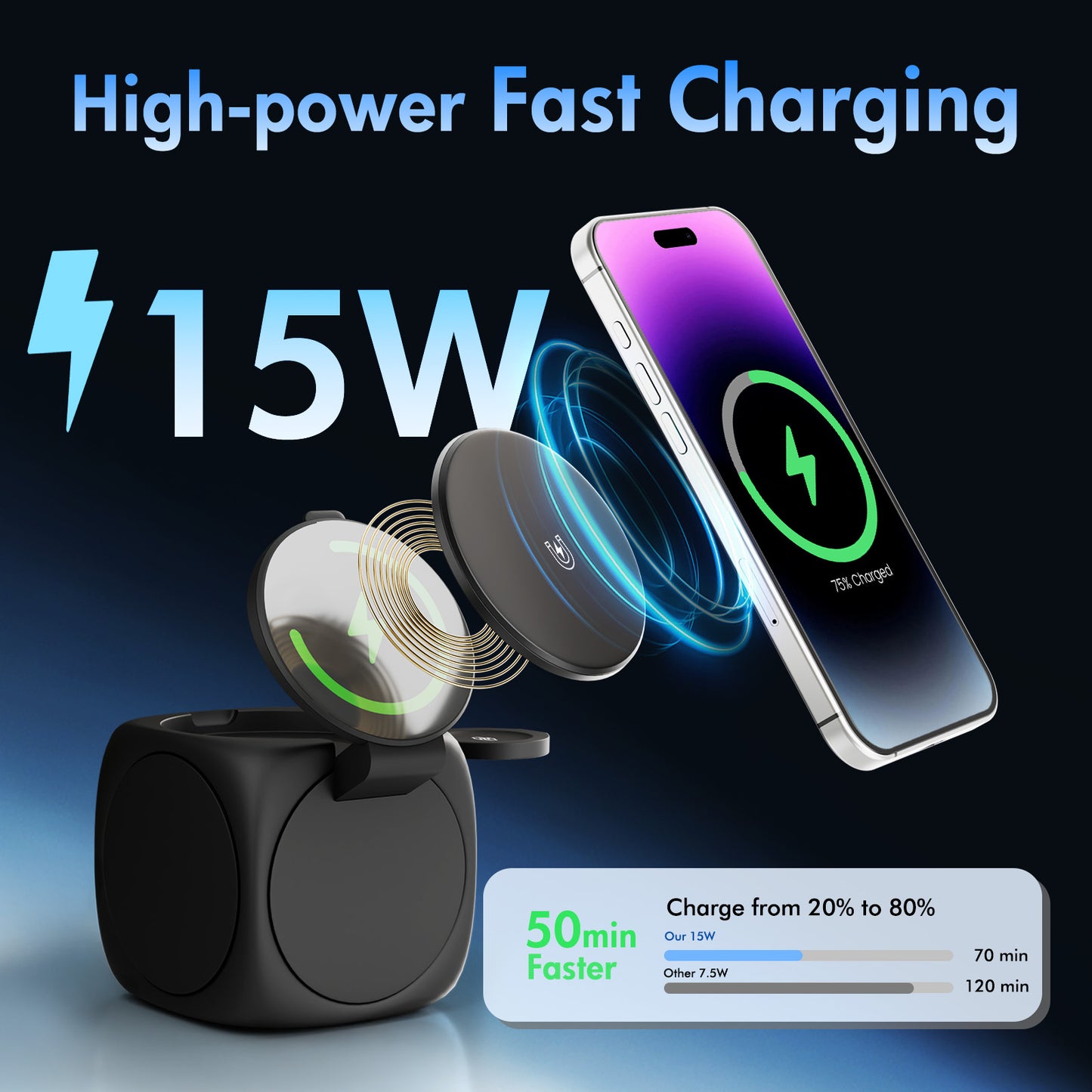 Foldable Magnetic Wireless Charger for iPhone Airpods iWatch, Portable 3 in 1 Charging Station Cube For Apple Multiple Devices - Travel Charging Pad Dock Compatible with Apple 12 and above series