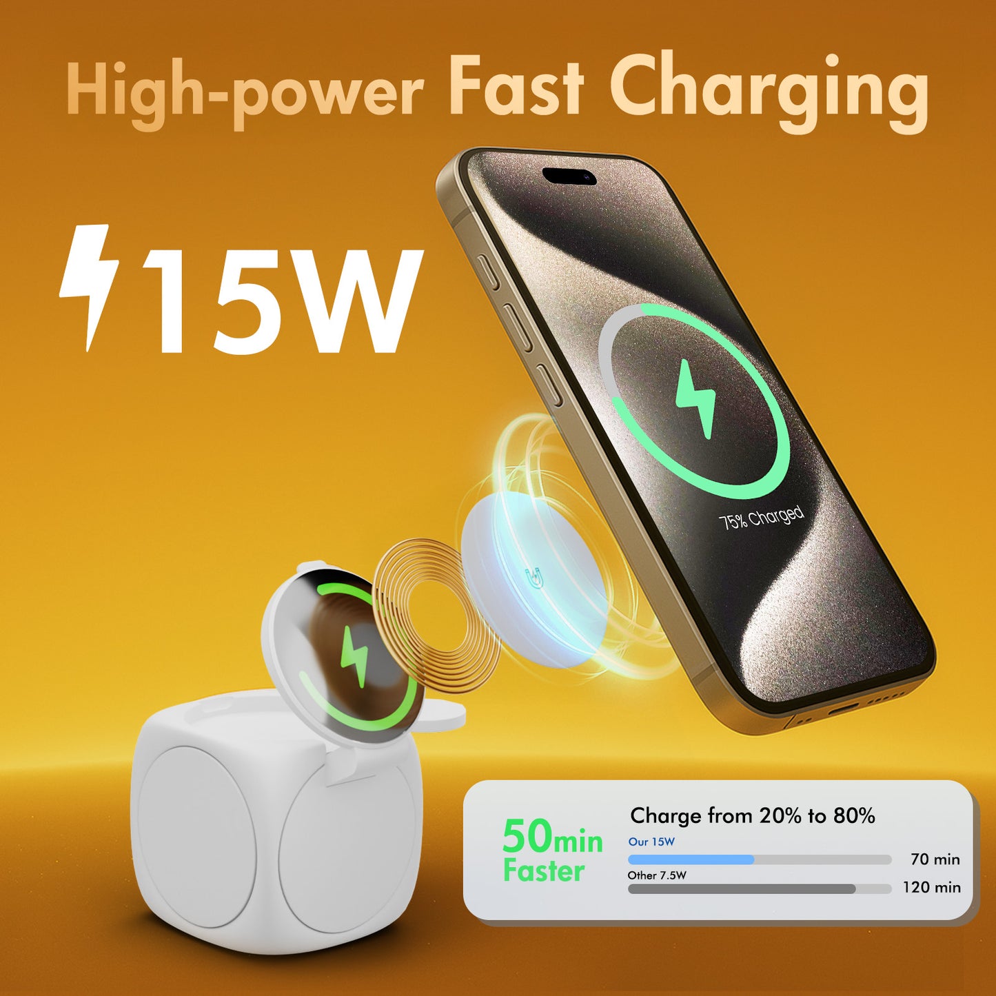 Magnetic Wireless Charger for iPhone Airpods iWatch, Portable 3 in 1 Charging Station Cube For Apple Multiple Devices - Travel Charging Pad Dock Compatible with Apple 12 and above series, White