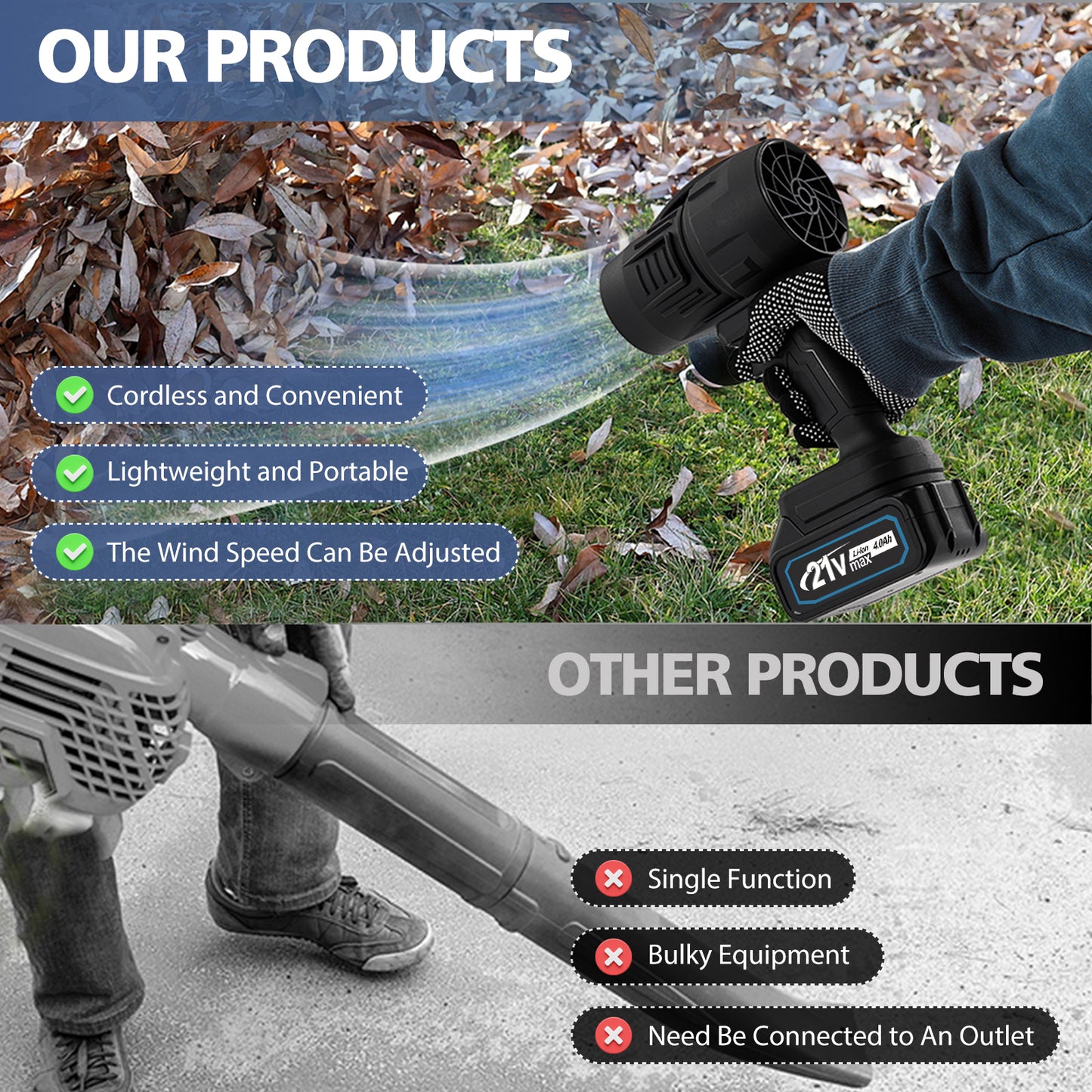 Leaf Blower Cordless with 4.0Ah Battery and Charger, 80000RPM, 850W, 21V Lightweight Electric Leaf Blowers for Lawn Care, Black
