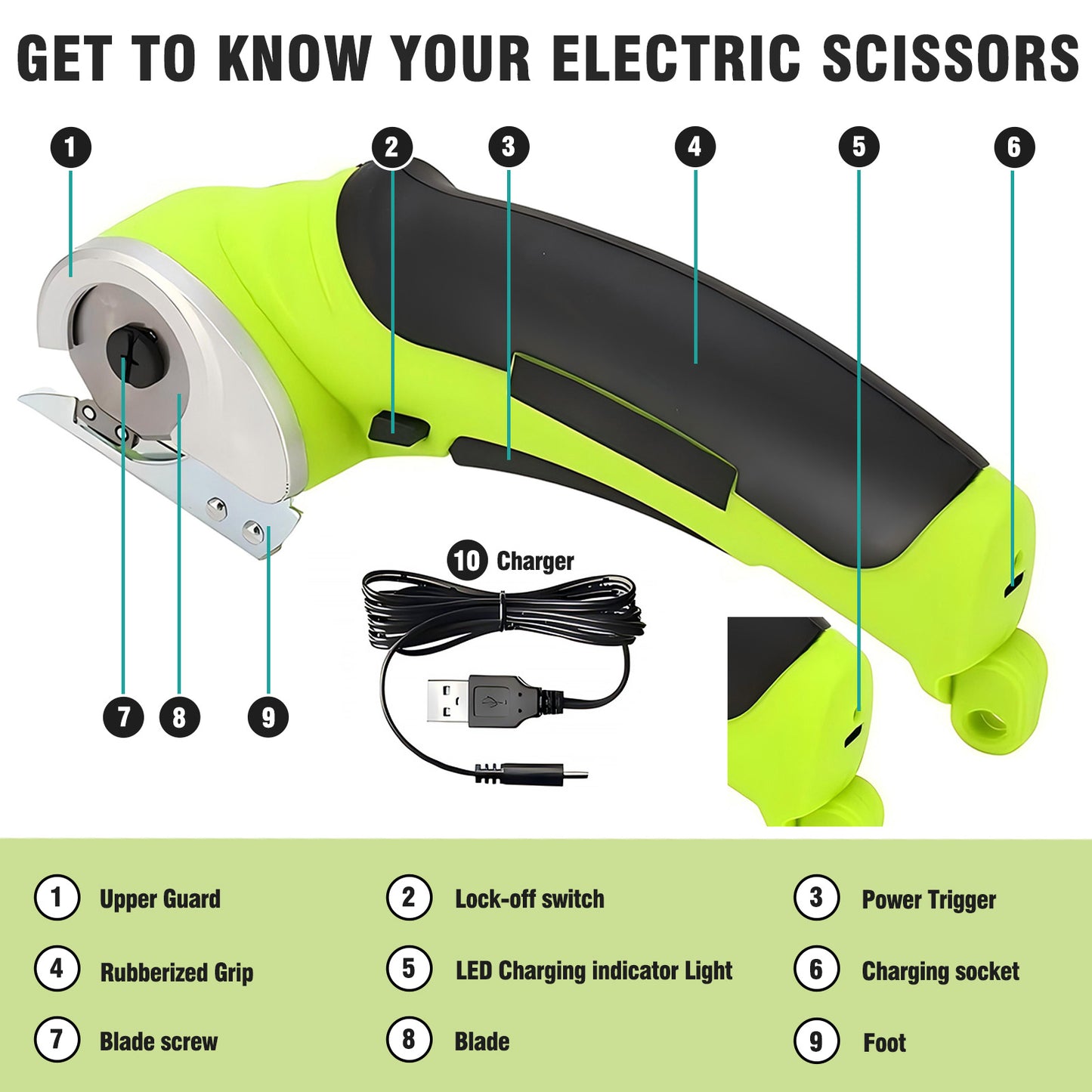 Cordless Electric Scissors, Cardboard Cutter, Rechargeable Powerful 4V Scissor Cutting Tool for Cardboard, Fabric, Leather, Green