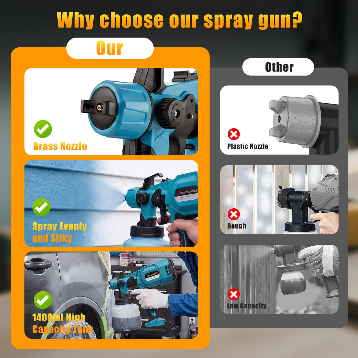 Baokaler Paint Sprayer, 1000W HVLP Electric Spray Gun with 1400ml Container, 4 Copper Nozzles & 3 Spray Patterns for Furniture, Cabinets, Walls, House Painting, Blue