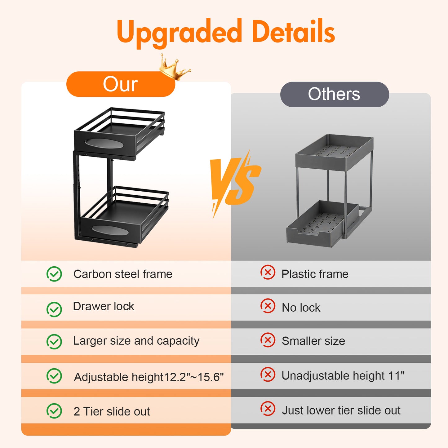 CATGOOD Under Sink Organizer, Multifunctional Pull-Out Under Sink Storage, 2-Tier Under Kitchen Sink Organizer, Waterproof Metal Storage Rack with Sliding Drawer for Kitchen and Bathroom, Black