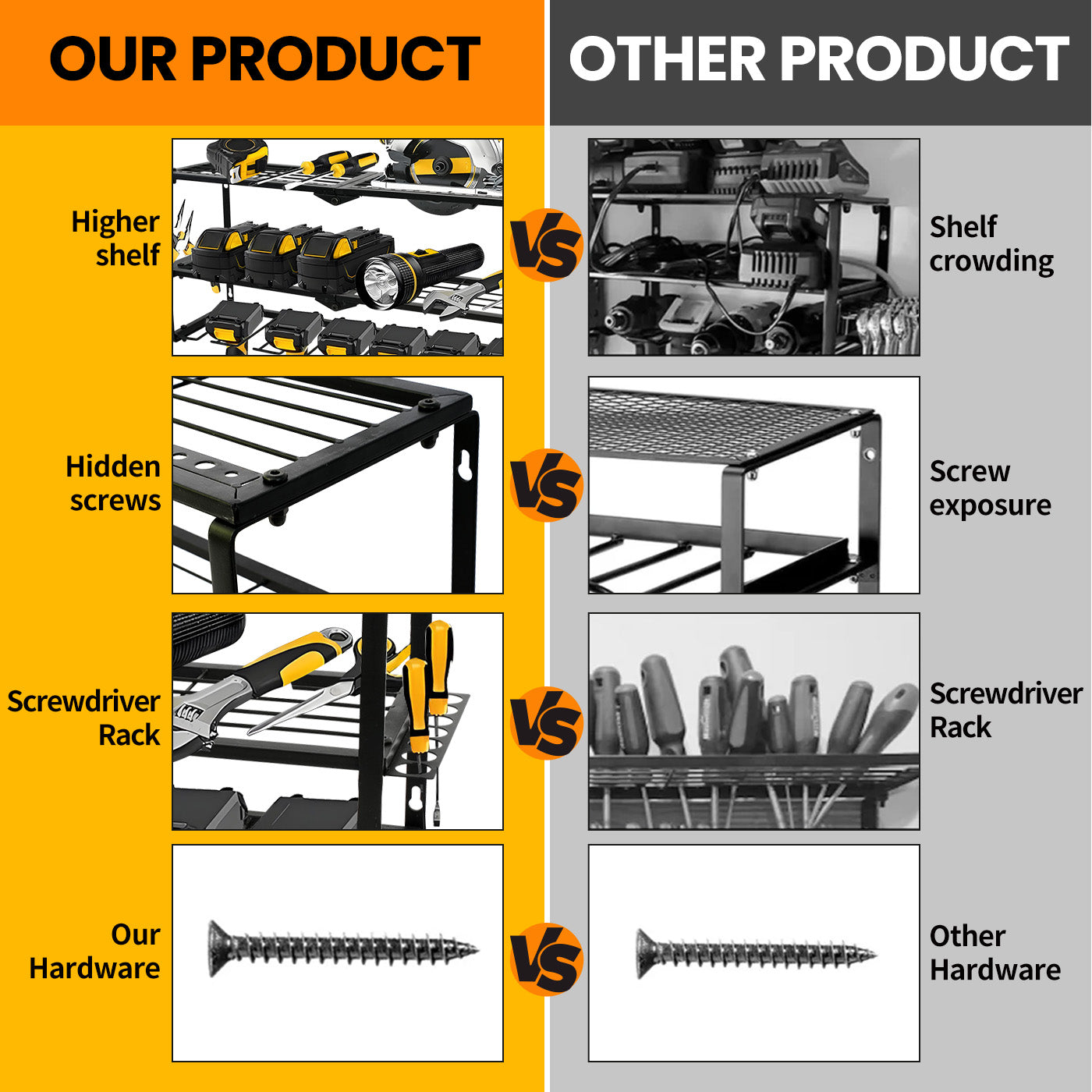 ALSO GO Power Tool Organizer, Power Drill Holder Wall Mount, 3 Layers Heavy Duty Metal Tool Storage Rack, Battery Tools Holder Shelf, Adjustable Height Iron Tool Rack for Workshop or Garage, Black