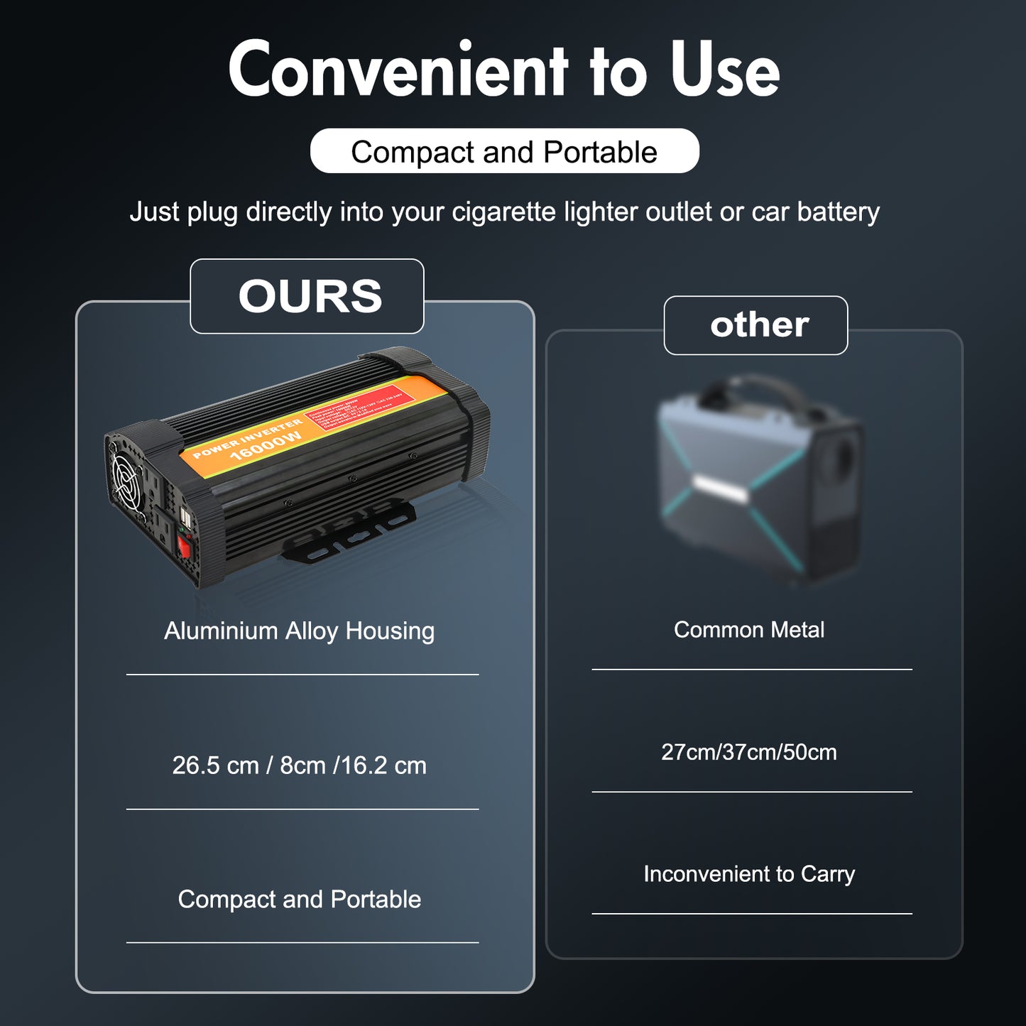Power Inverter, 16000W Inverter DC12V To 110V AC Car Power Inverter With 2 USB Port, LCD Screen Display,Truck/ Boat/RV/Car Inverter, Used FOR Camping/Road Trips/Outdoor Work