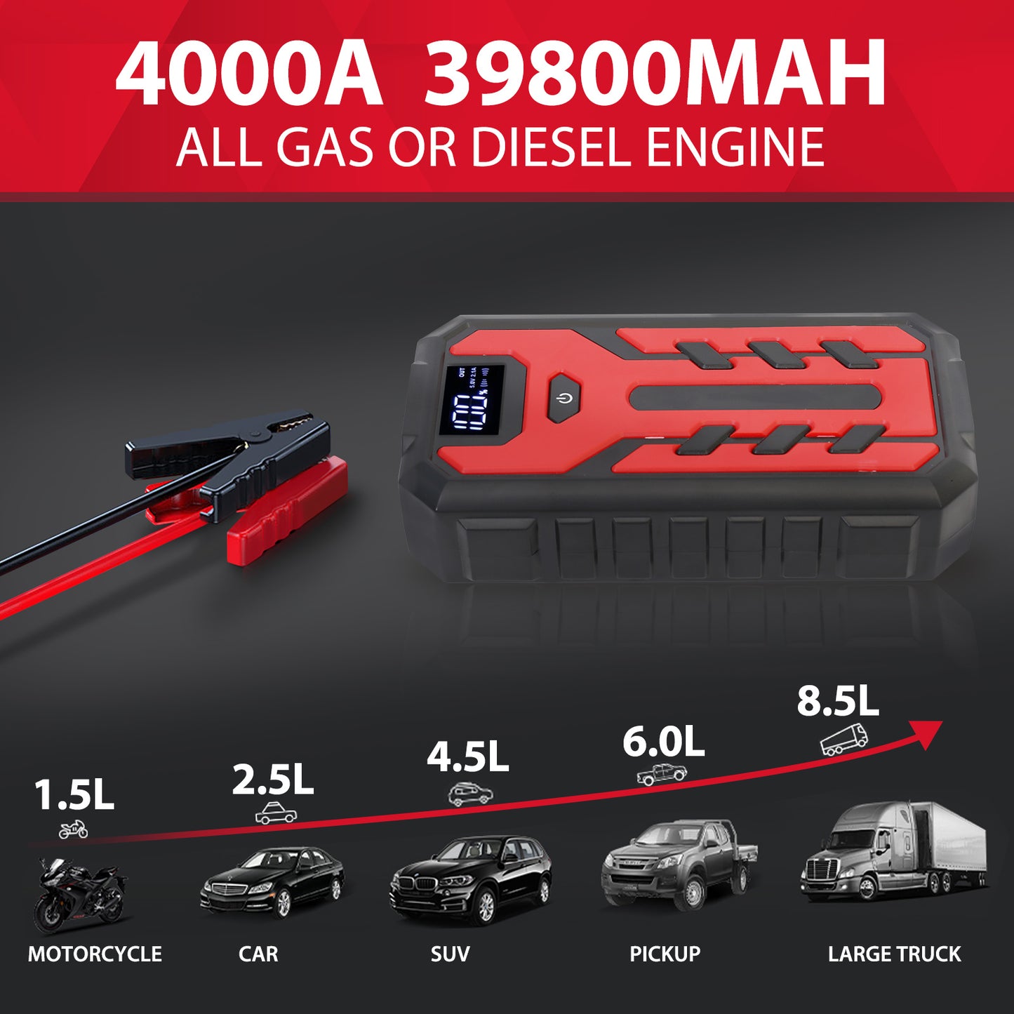 Car Battery Jump Starter 4000A Peak 39800mAH Car Jump Starter Portable Power Bank Charger for All Gas or Diesel Engine Battery Booster Jump Box LCD Display