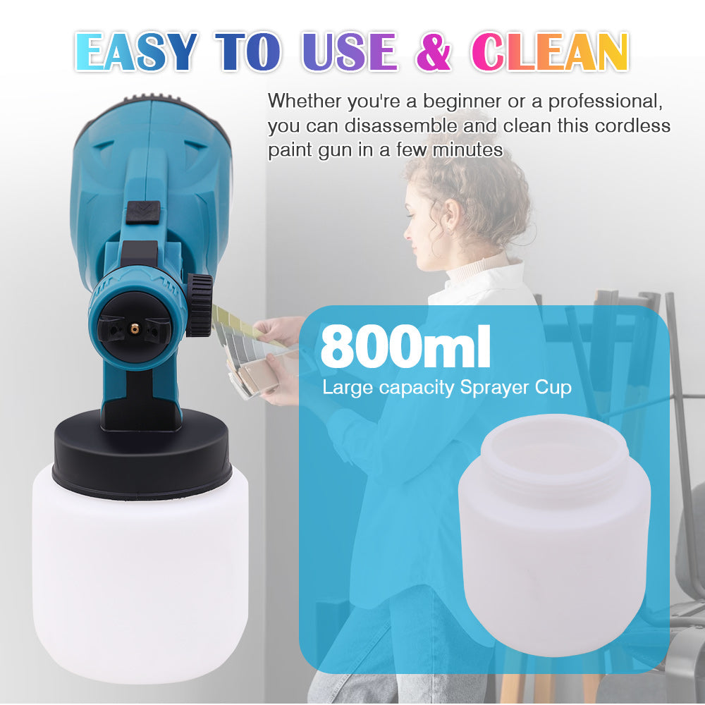 High-Pressure HVLP Electric Cordless Paint Sprayer Paint Gun 3 Spray Patterns & 2 Batteries