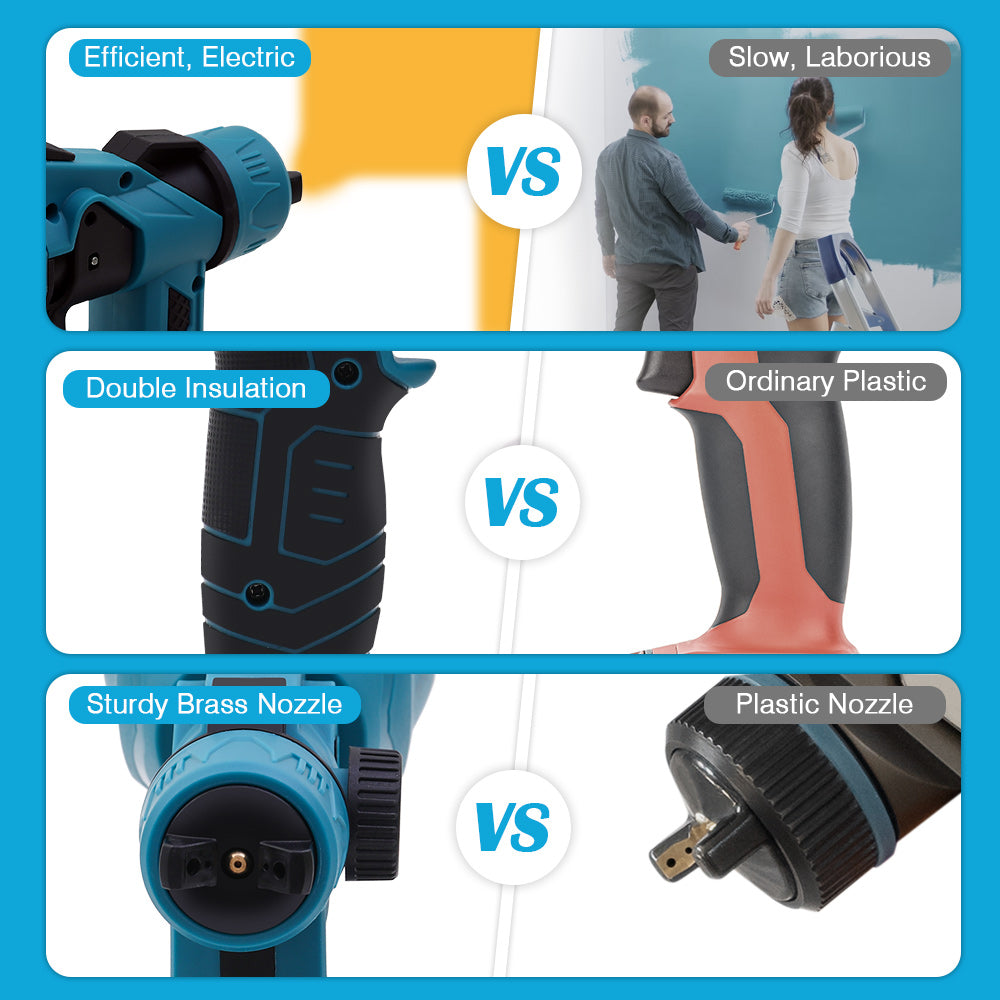 High-Pressure HVLP Electric Cordless Paint Sprayer Paint Gun 3 Spray Patterns & 2 Batteries