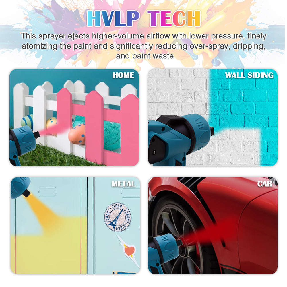 High-Pressure HVLP Electric Cordless Paint Sprayer Paint Gun 3 Spray Patterns & 2 Batteries