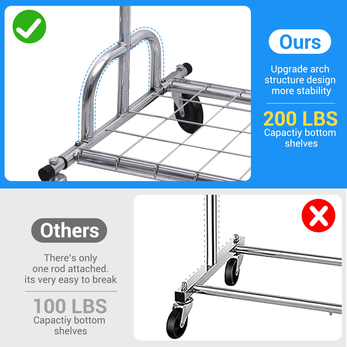 Baokaler 450 lbs Clothing rack Heavy Duty Hanging rack with Shelves Collapsible Clothes racks on Wheels rolling Garment rack for Hanging Clothes Portable Adjustable, Chrome Finish