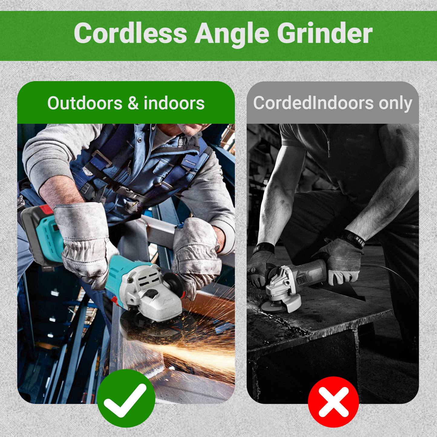 4" 21V 1500mah Electric Brushless Cordless Angle Grinder,Angle Grinder Tool Cutting Tool with 2 Batteries,Charger, and 3 Cutting Discs for Cutting, Polishing, Grinding, and Rust Removal