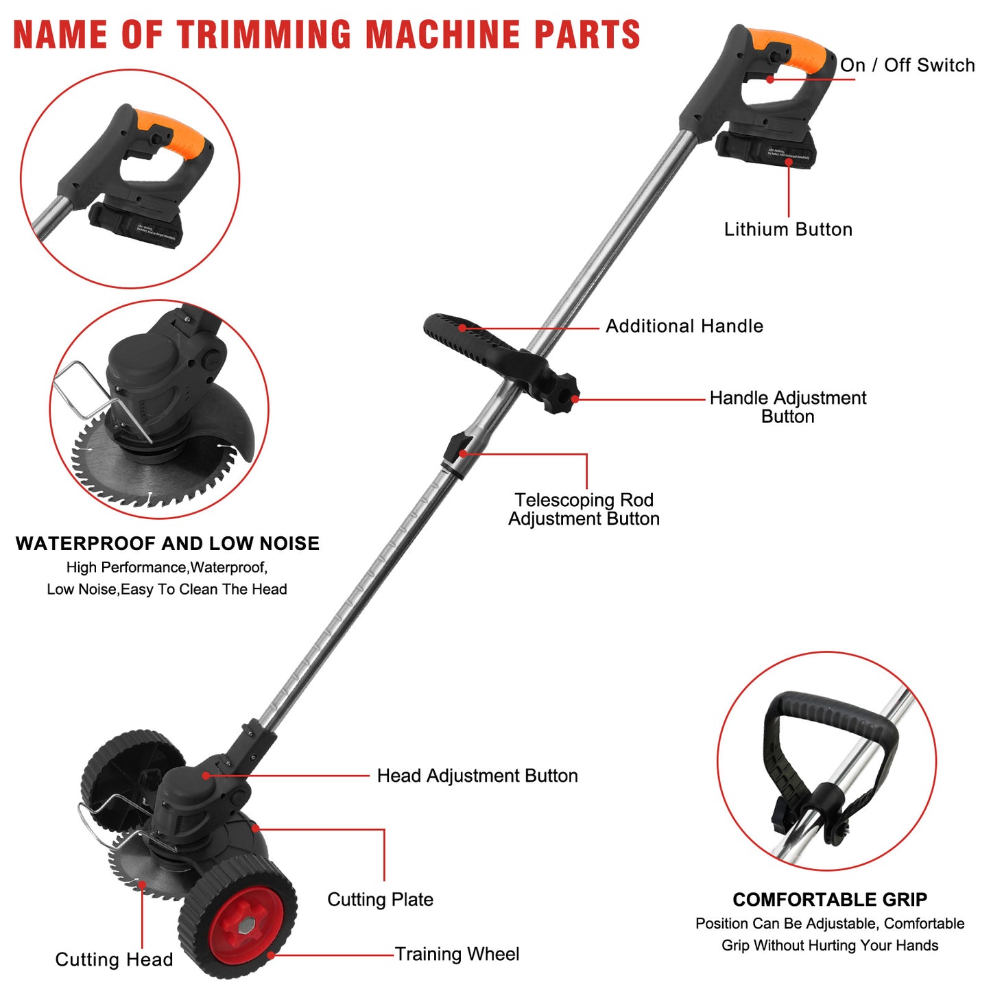 Electric?Grass?Trimmer?24V-2?Batteries?2000mAh-Cordless?Weed?Eater?for?Lawn?Care?&?Garden?Maintenance?(Black)