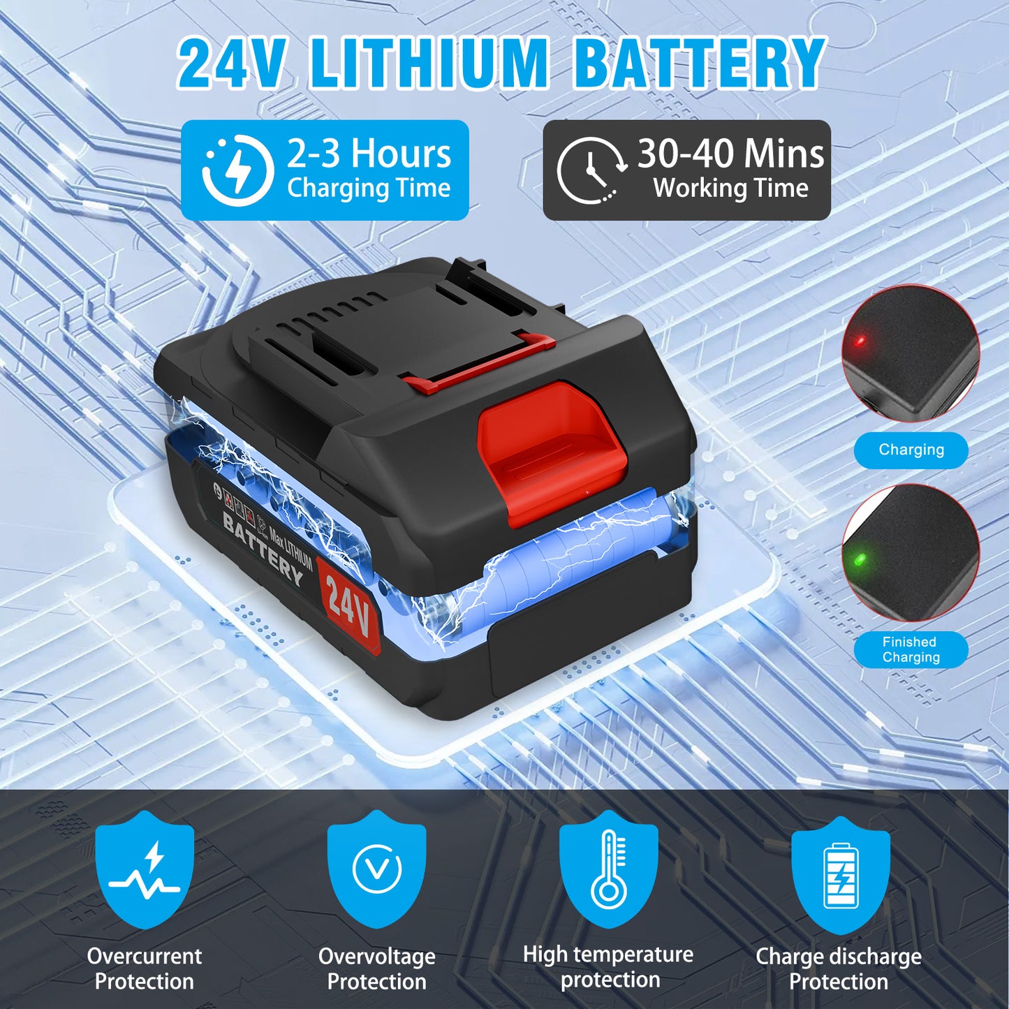 Cordless?Weed?Eater?&?Grass?Trimmer?Combo-2000mAh?Battery?x2-Perfect?for?Tight?Spaces?&?Patios?(Blue)