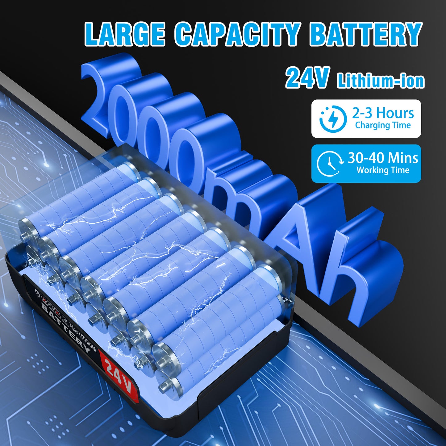 Cordless?Weed?Eater?&?Grass?Trimmer?Combo-2000mAh?Battery?x2-Perfect?for?Tight?Spaces?&?Patios?(Blue)
