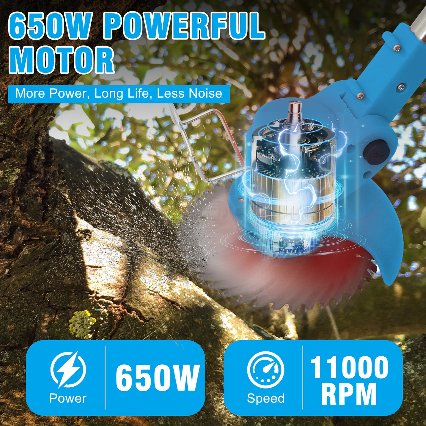 Cordless?Weed?Eater?&?Grass?Trimmer?Combo-2000mAh?Battery?x2-Perfect?for?Tight?Spaces?&?Patios?(Blue)